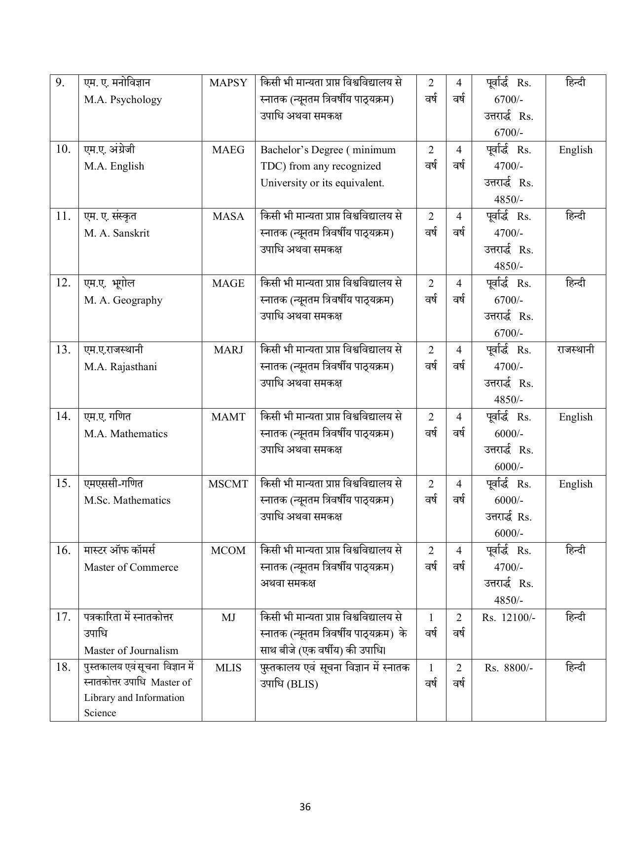 Vardhaman Mahaveer Open University (VMOU) Kota Prospectus 2021-22 - Page 36