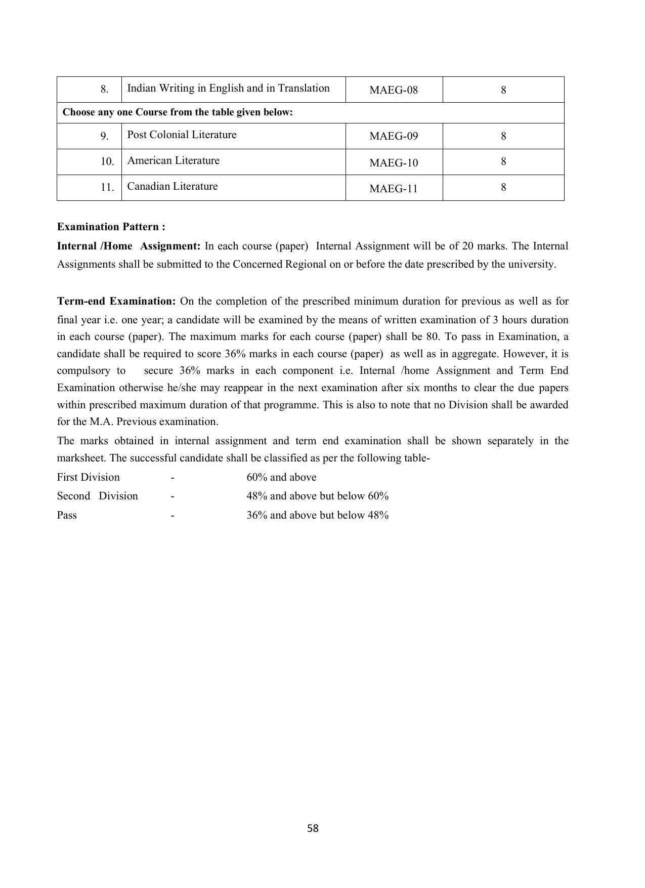 Vardhaman Mahaveer Open University (VMOU) Kota Prospectus 2021-22 - Page 58