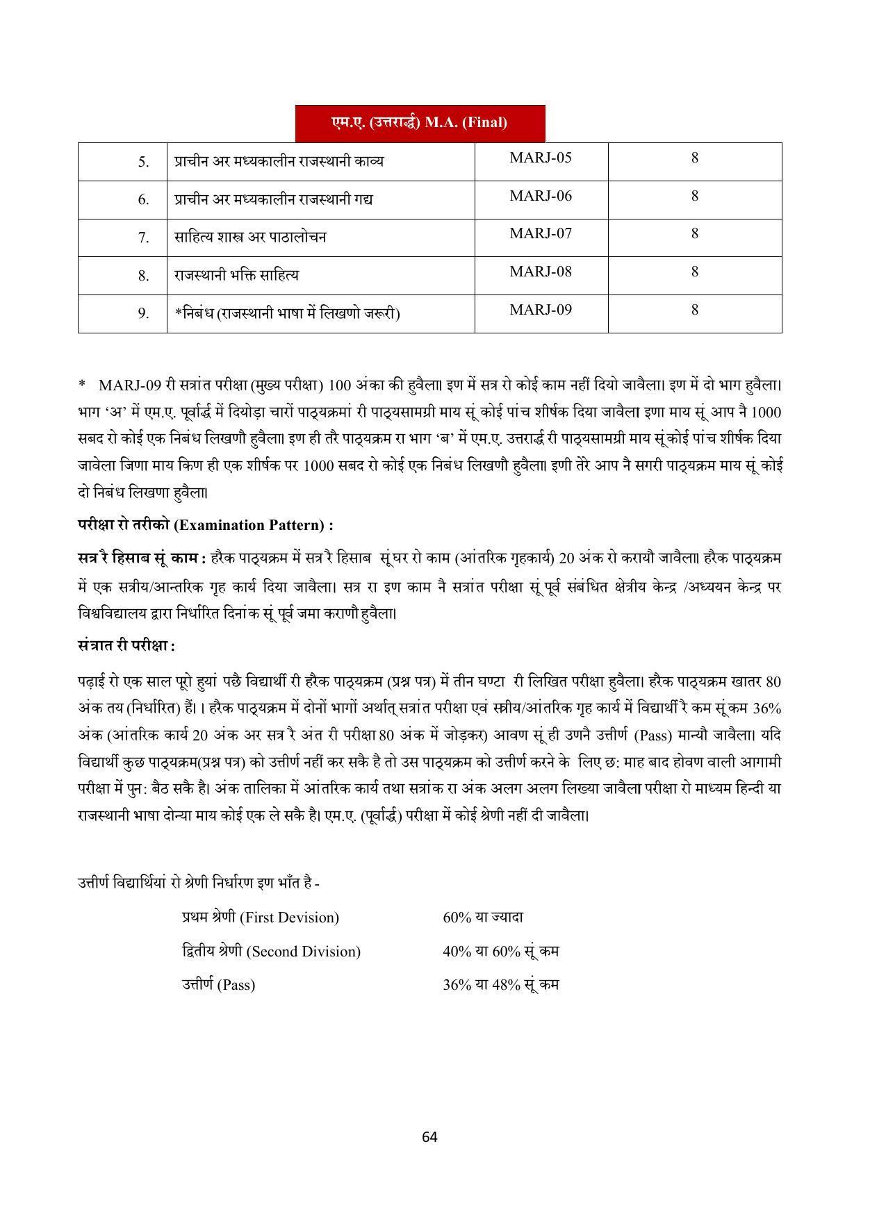 Vardhaman Mahaveer Open University (VMOU) Kota Prospectus 2021-22 - Page 64