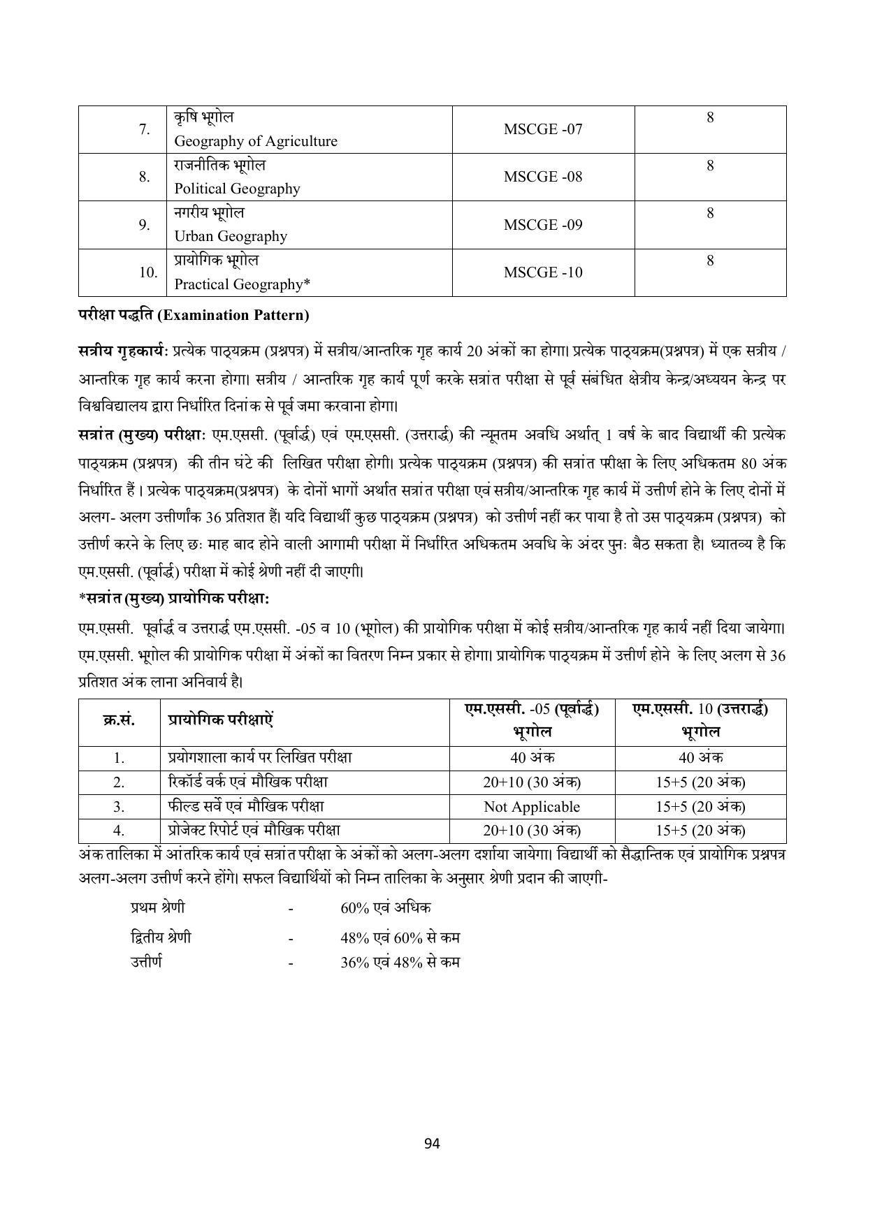 Vardhaman Mahaveer Open University (VMOU) Kota Prospectus 2021-22 - Page 94