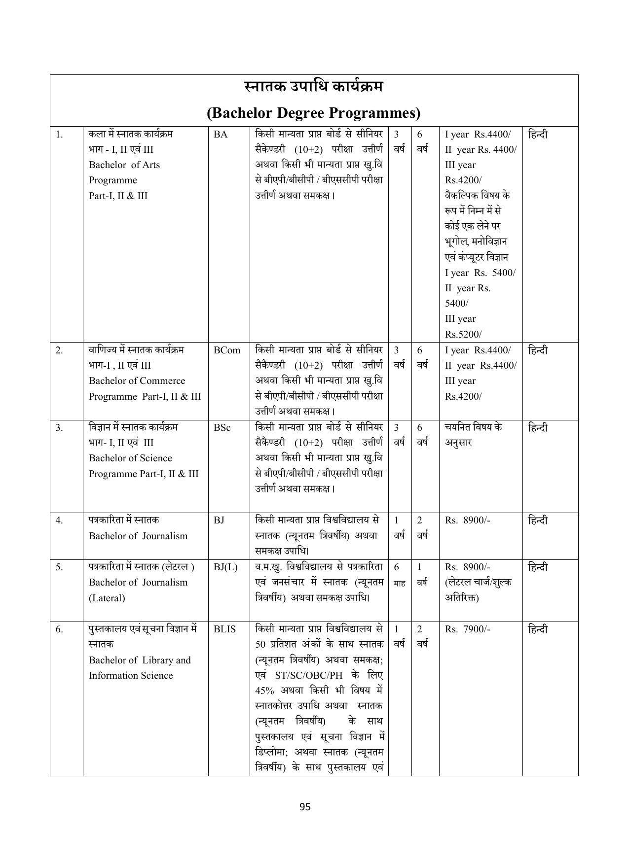 Vardhaman Mahaveer Open University (VMOU) Kota Prospectus 2021-22 - Page 95