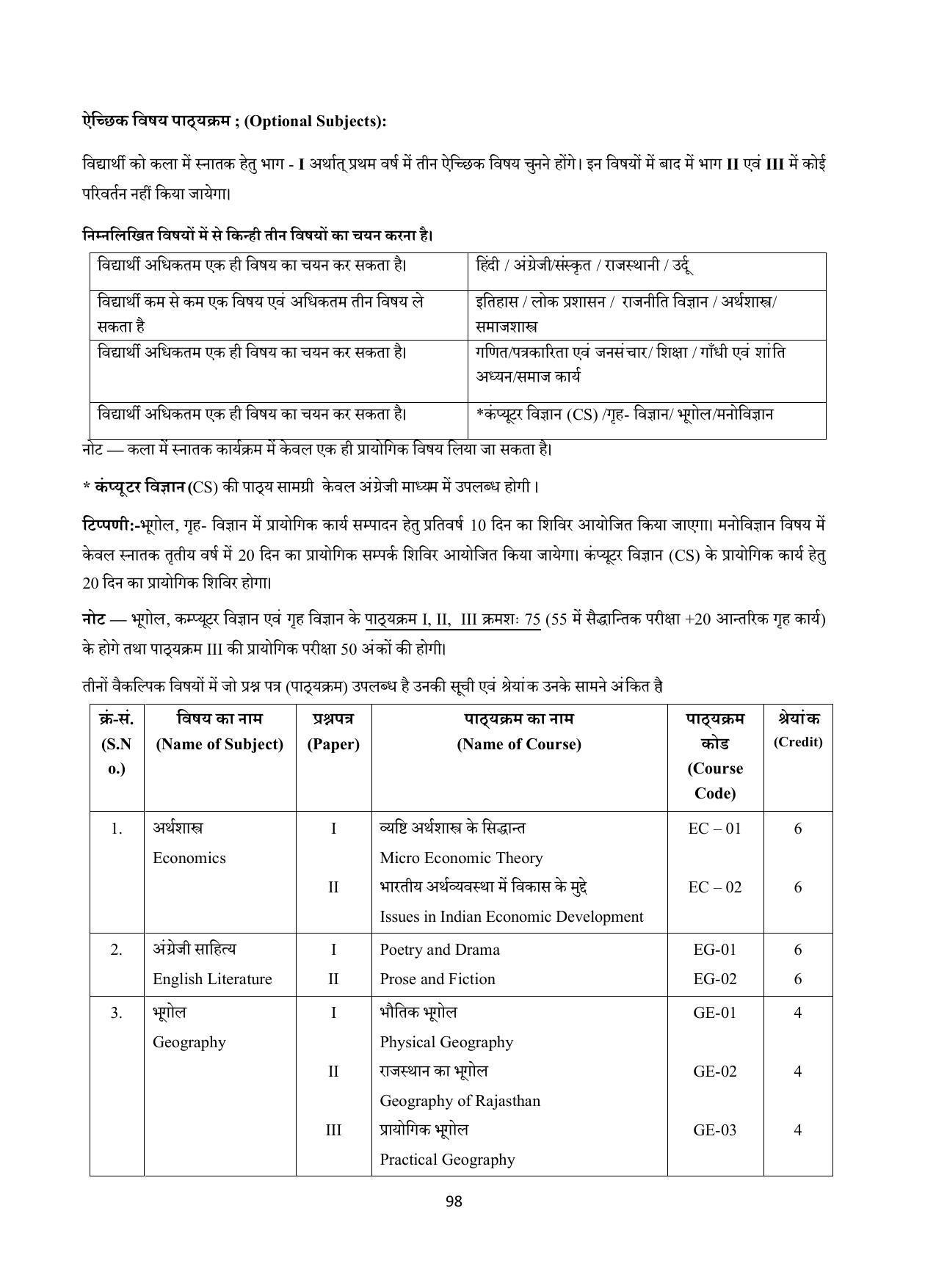Vardhaman Mahaveer Open University (VMOU) Kota Prospectus 2021-22 - Page 98