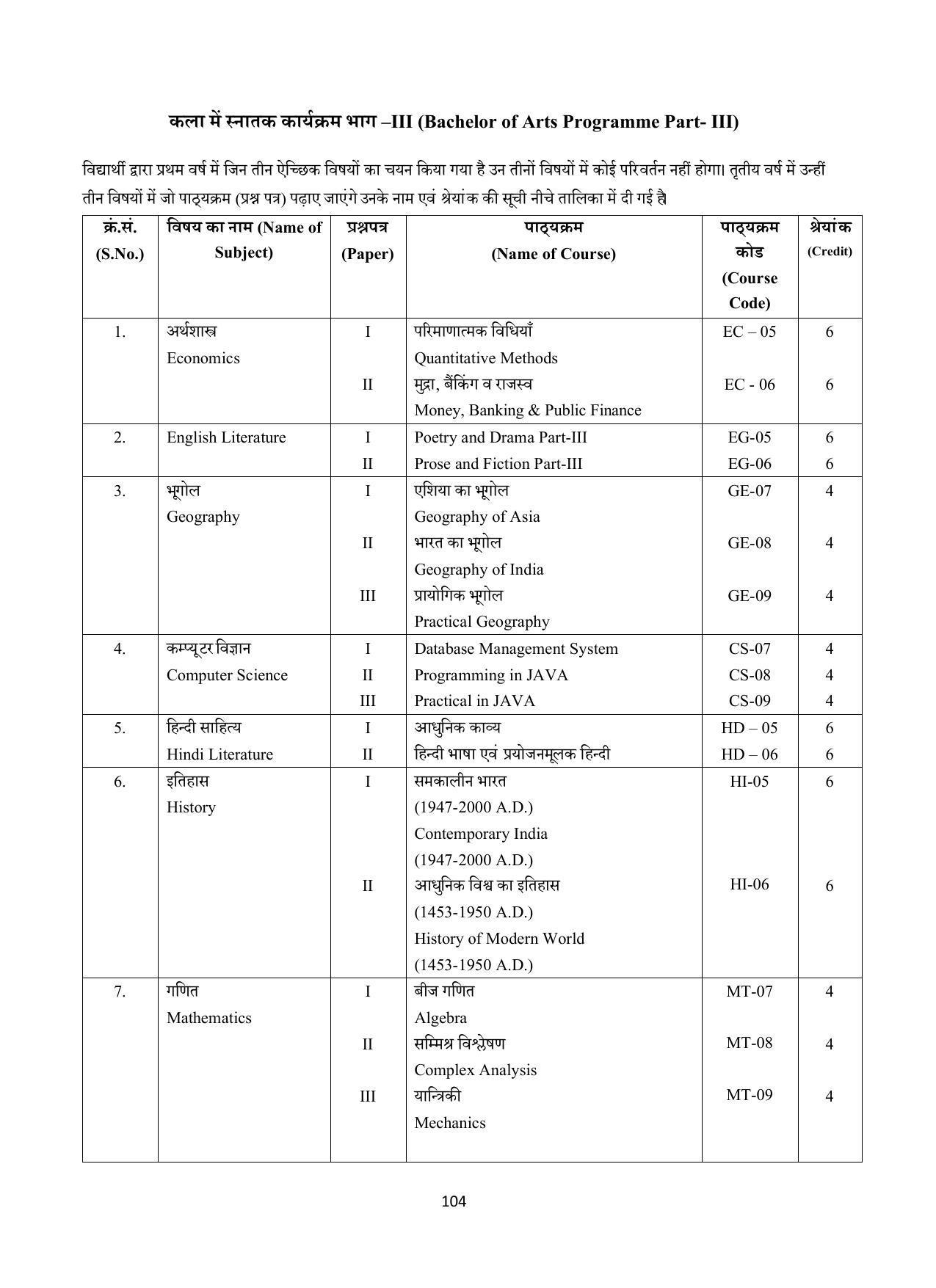 Vardhaman Mahaveer Open University (VMOU) Kota Prospectus 2021-22 - Page 104