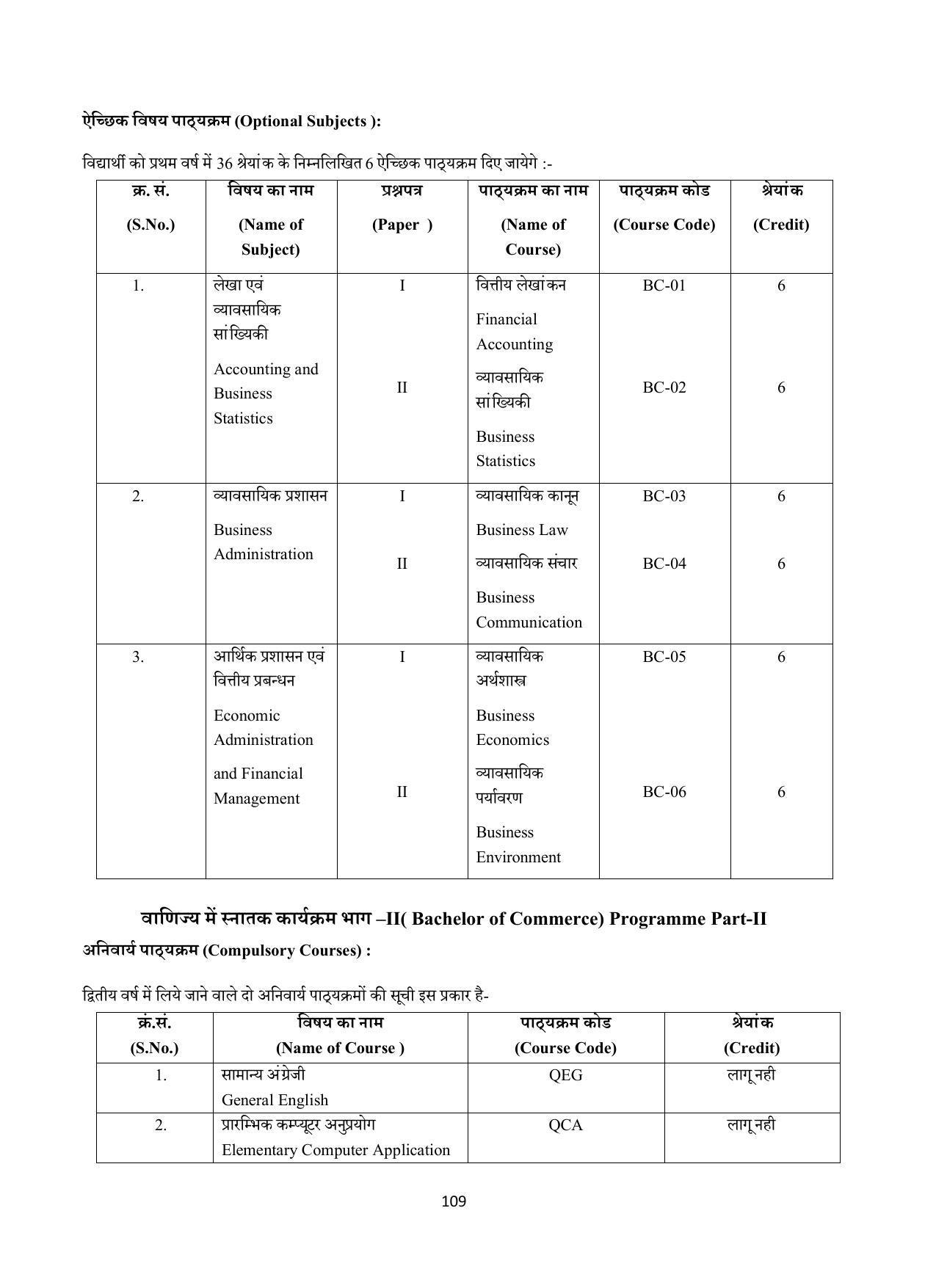 Vardhaman Mahaveer Open University (VMOU) Kota Prospectus 2021-22 - Page 109