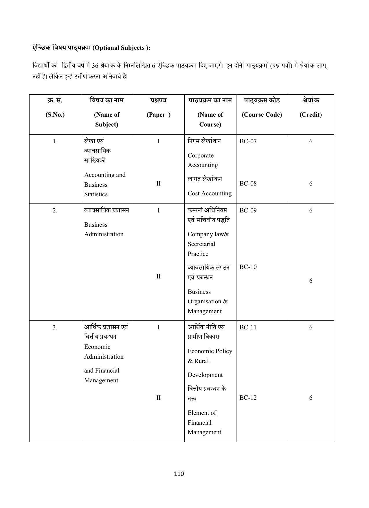 Vardhaman Mahaveer Open University (VMOU) Kota Prospectus 2021-22 - Page 110