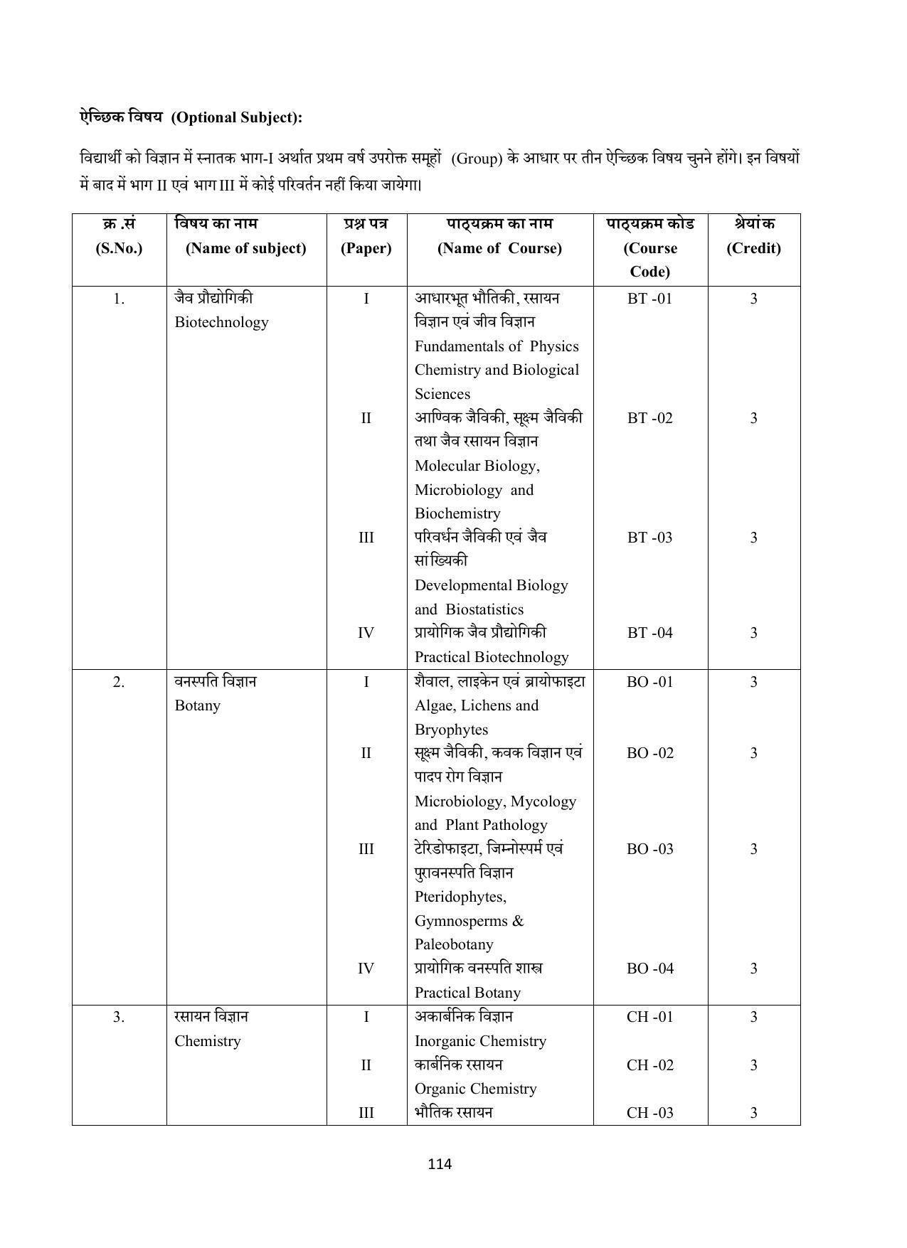 Vardhaman Mahaveer Open University (VMOU) Kota Prospectus 2021-22 - Page 114