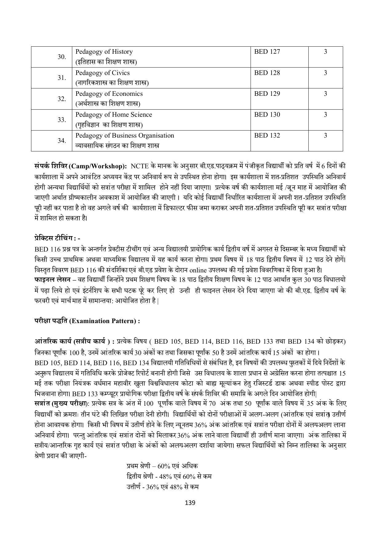 Vardhaman Mahaveer Open University (VMOU) Kota Prospectus 2021-22 - Page 139