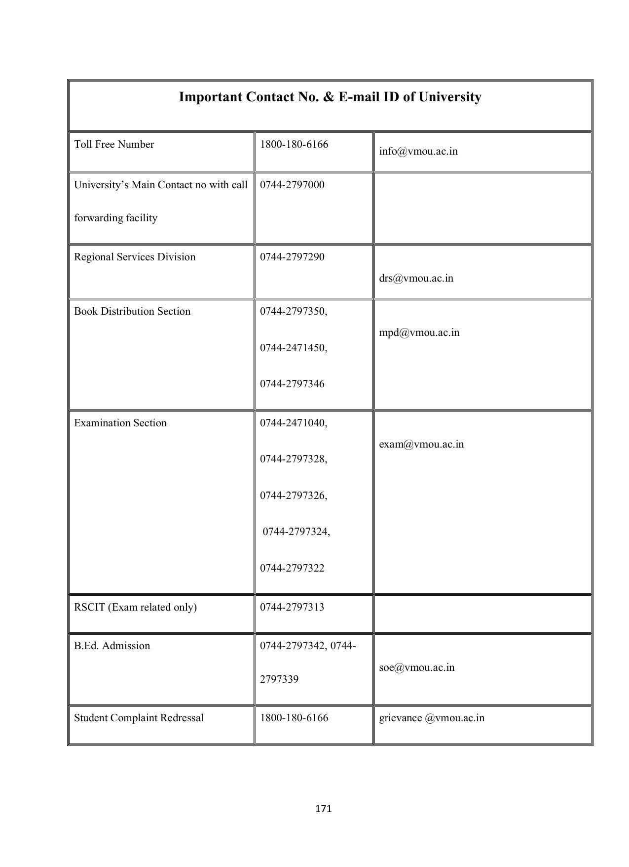 Vardhaman Mahaveer Open University (VMOU) Kota Prospectus 2021-22 - Page 171