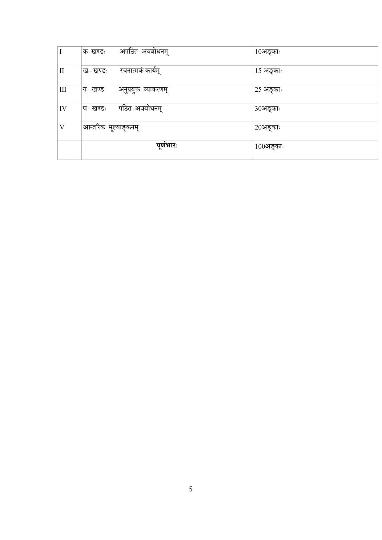 Edudel Class 9 Sanskrit Syllabus - Page 5