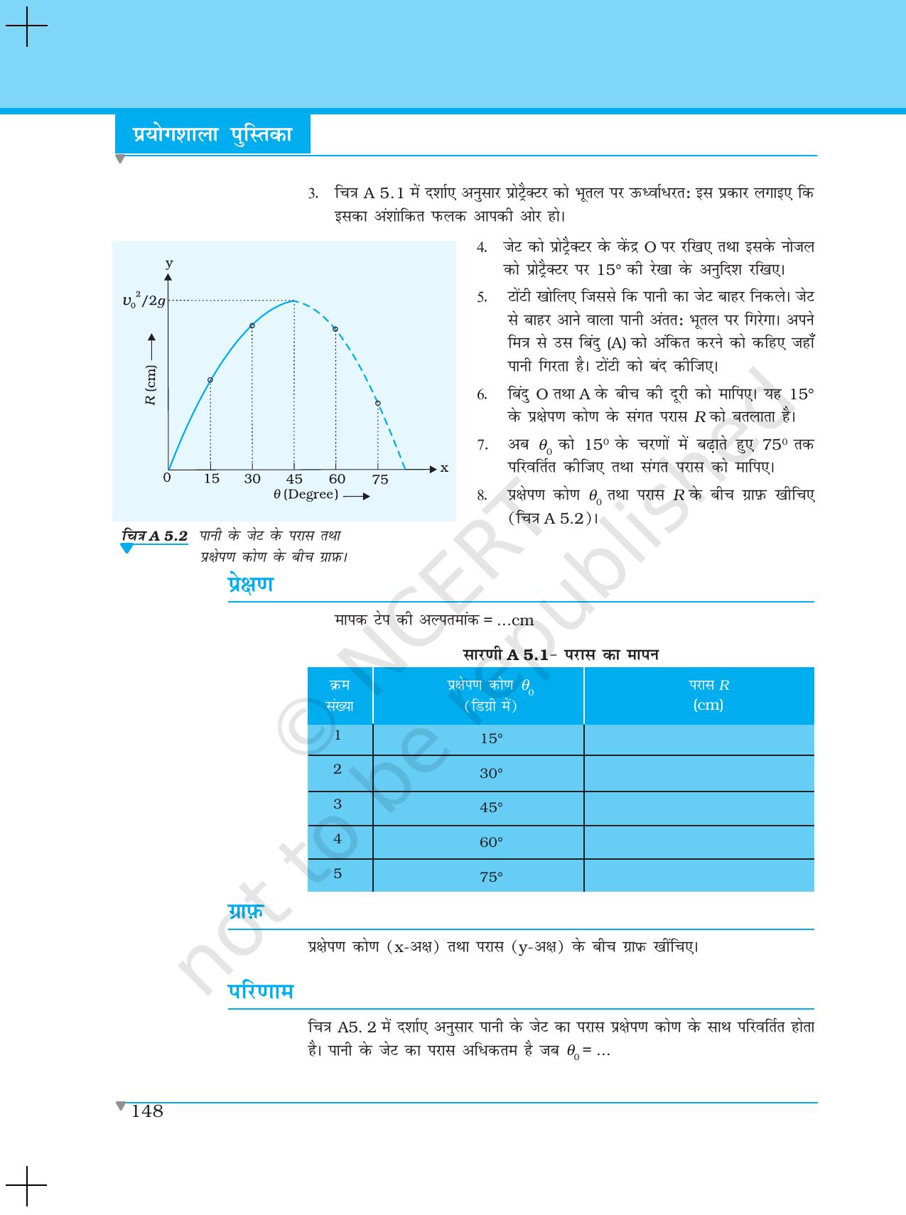 NCERT Laboratory Manuals for Class XI भौतिकी - क्रियाकलाप (1 - 5) - Page 17