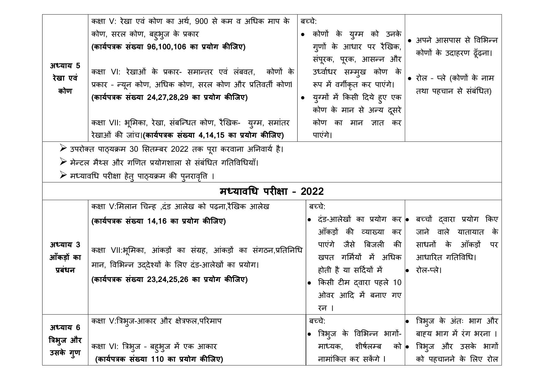 Edudel Class 7 (L-1) Mathematics (Hindi Medium) Syllabus - Page 2
