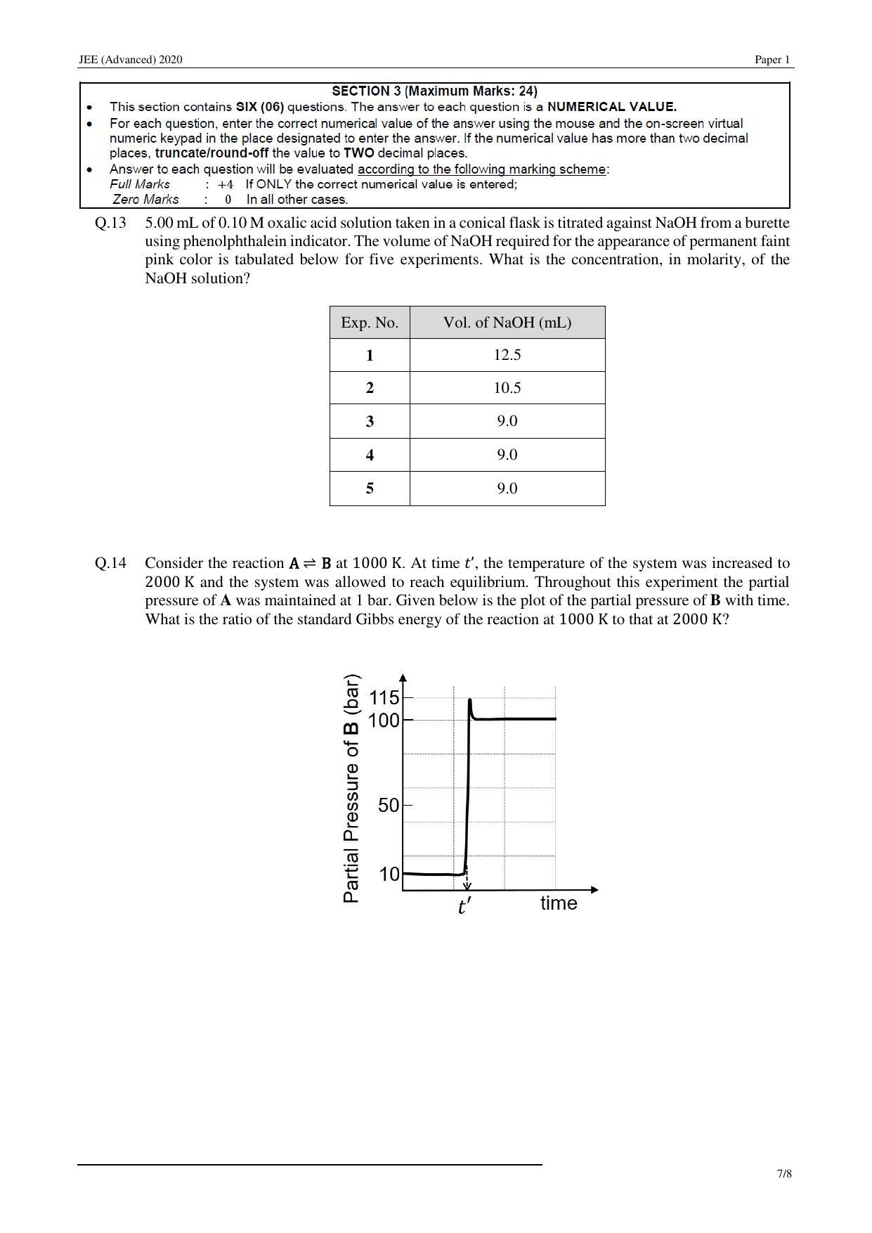 JEE (Advanced) 2020 Paper I - English Question Paper - Page 18