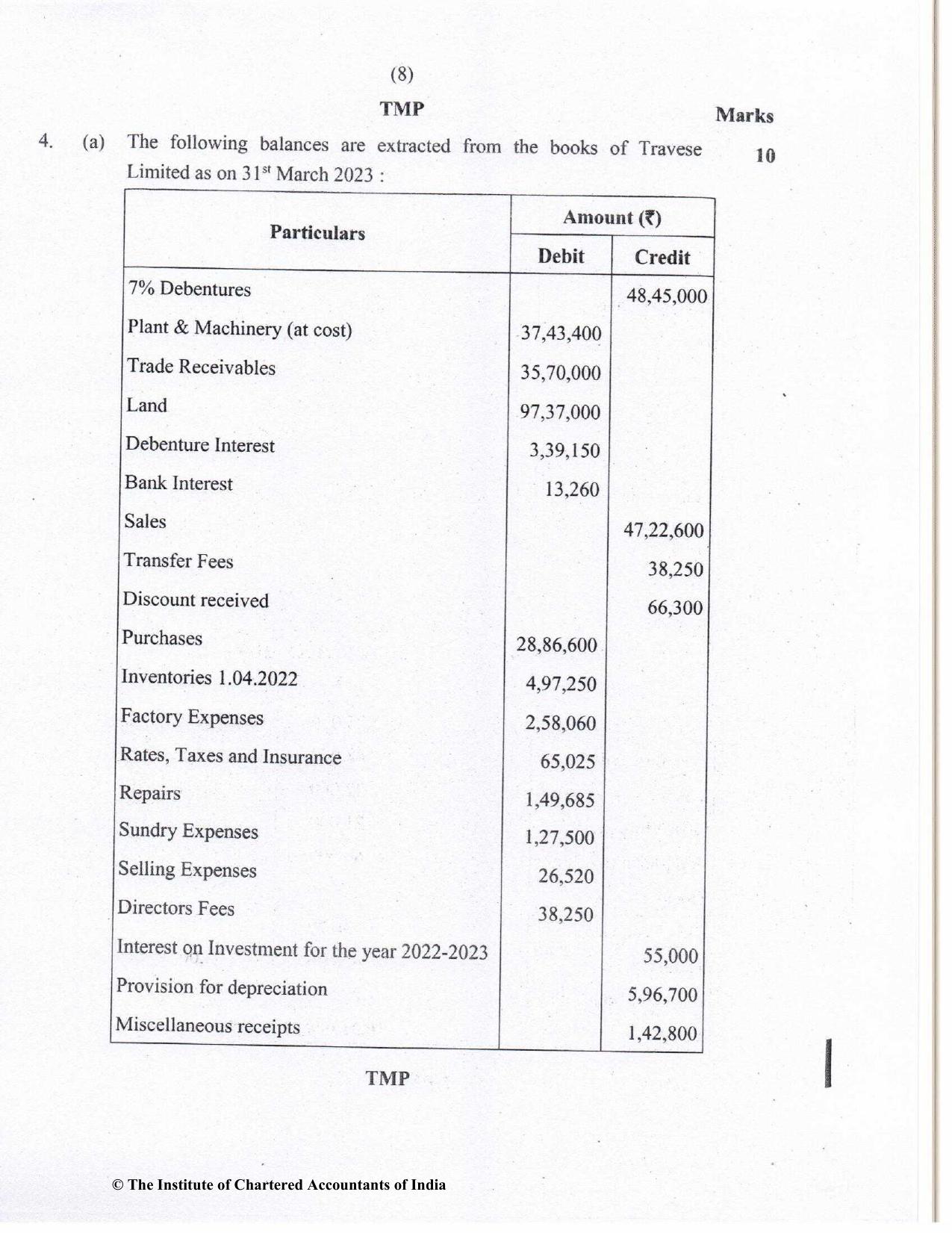 CA Inter May 2023 Question Paper - Paper 1 – Accounting - Page 8