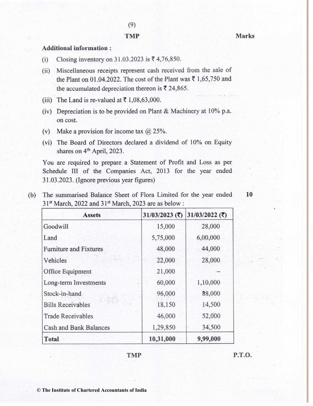 CA Inter May 2023 Question Paper - Paper 1 – Accounting - Page 9