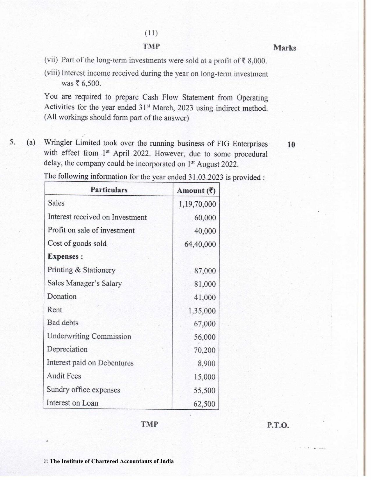 CA Inter May 2023 Question Paper - Paper 1 – Accounting - Page 11