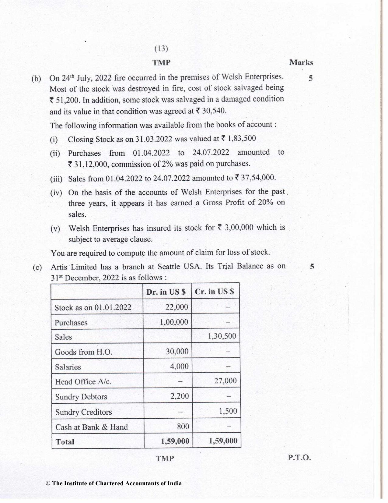 CA Inter May 2023 Question Paper - Paper 1 – Accounting - Page 13