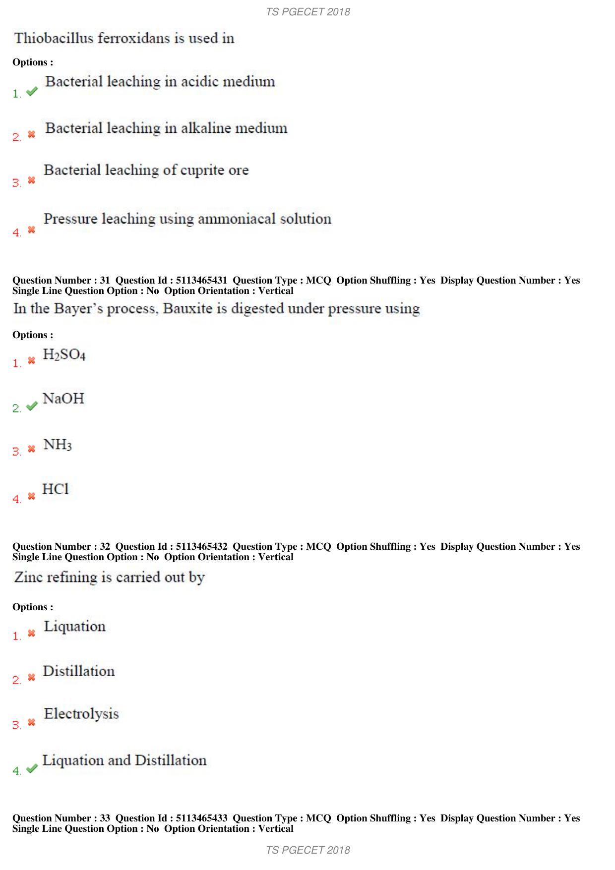 TS PGECET 2018: Metallurgical Engineering Question Papers - Page 12