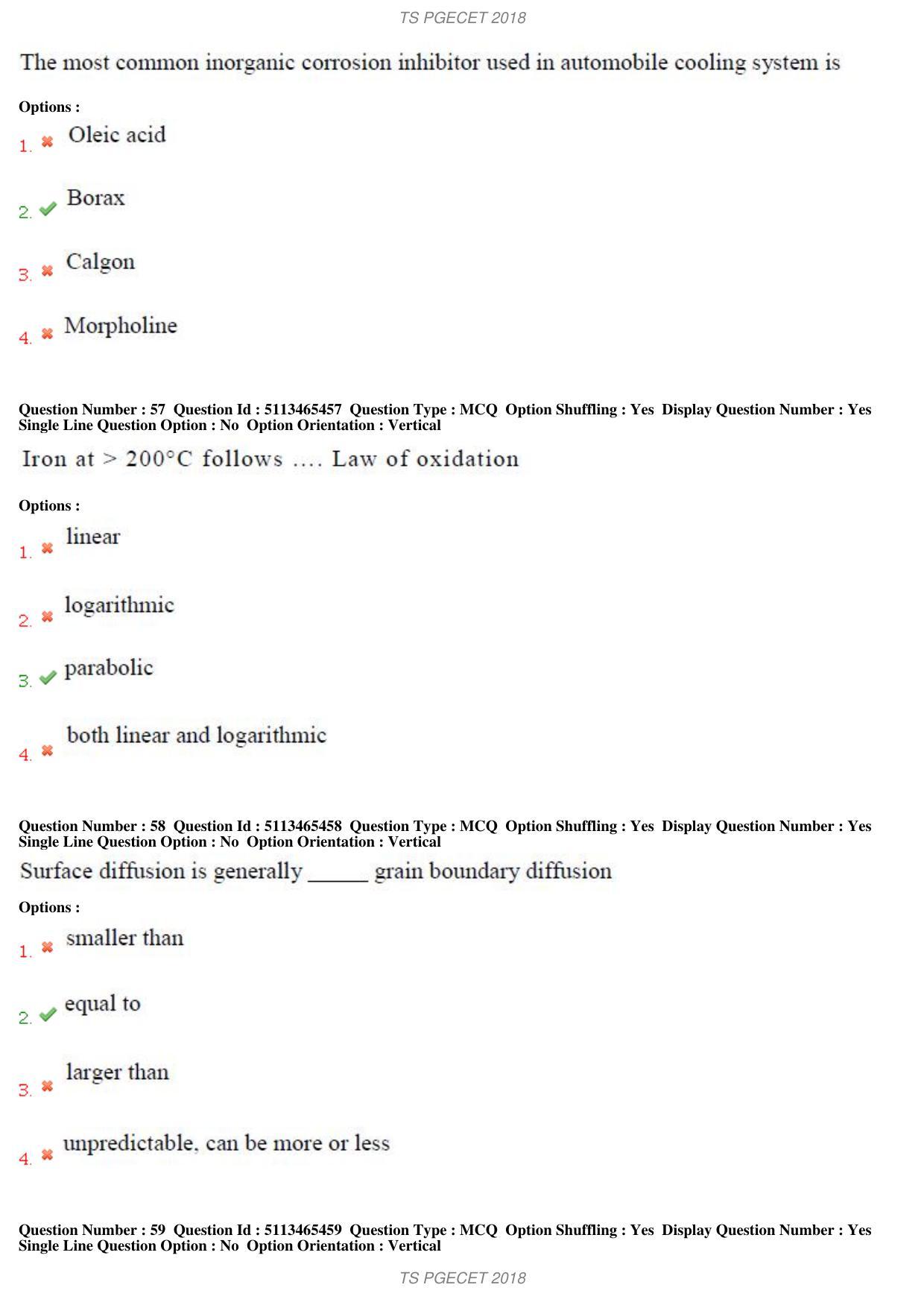 TS PGECET 2018: Metallurgical Engineering Question Papers - Page 21