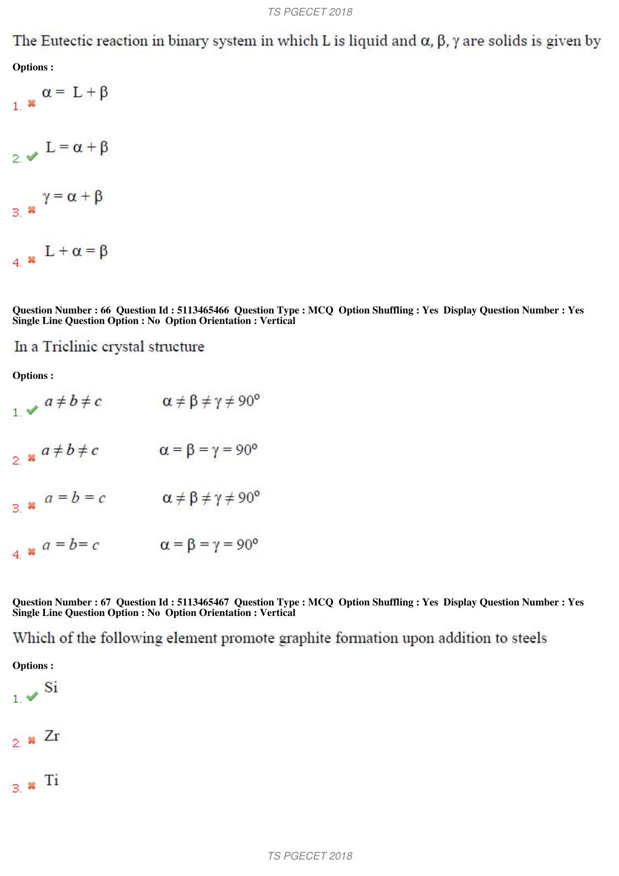TS PGECET 2018: Metallurgical Engineering Question Papers - Page 24