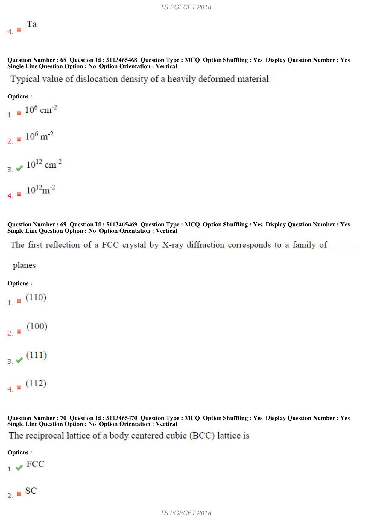 TS PGECET 2018: Metallurgical Engineering Question Papers - Page 25