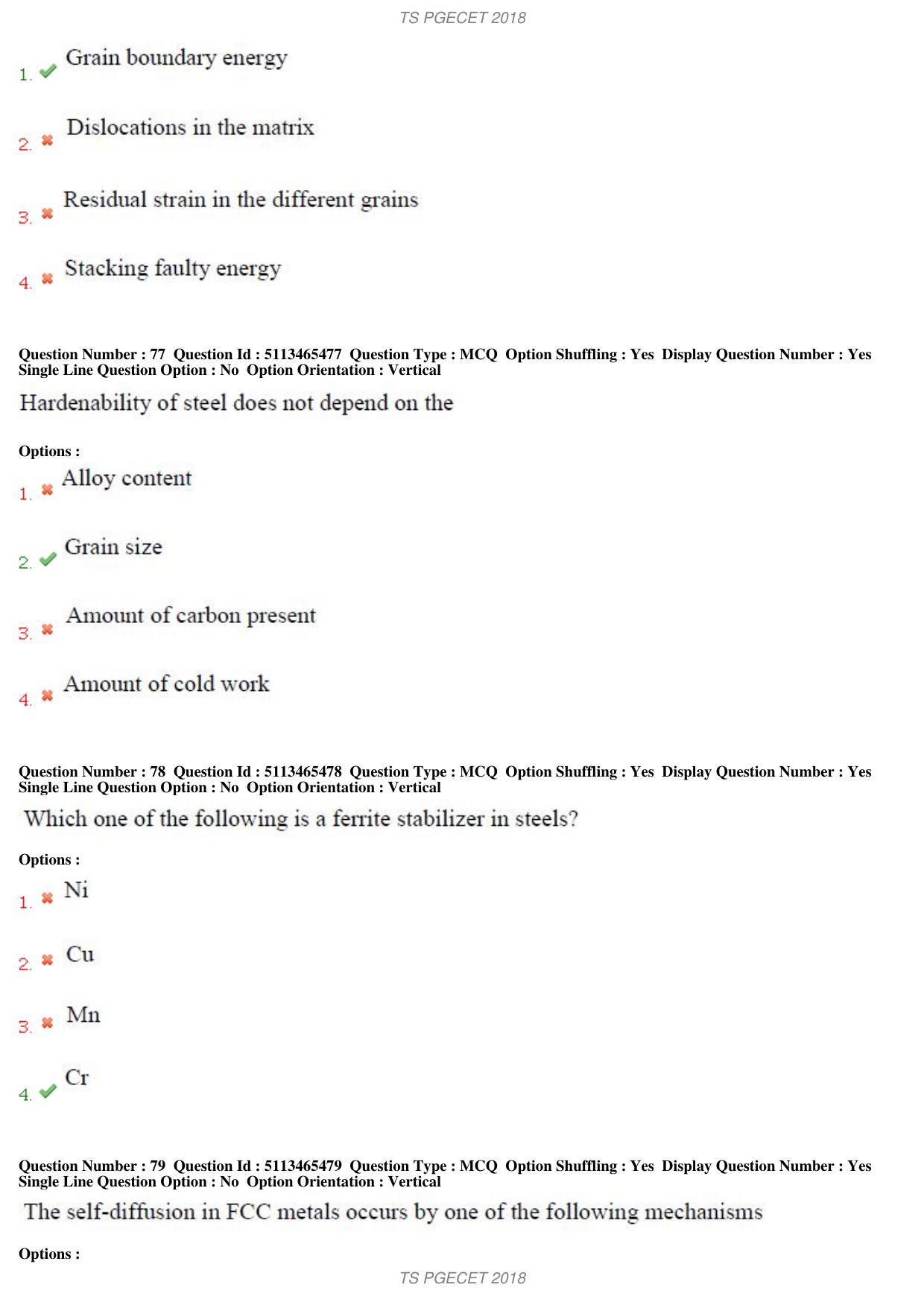 TS PGECET 2018: Metallurgical Engineering Question Papers - Page 28
