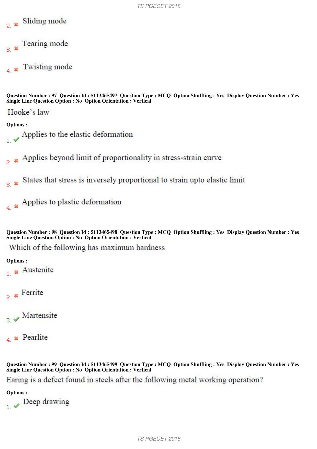 TS PGECET 2018: Metallurgical Engineering Question Papers - Page 35