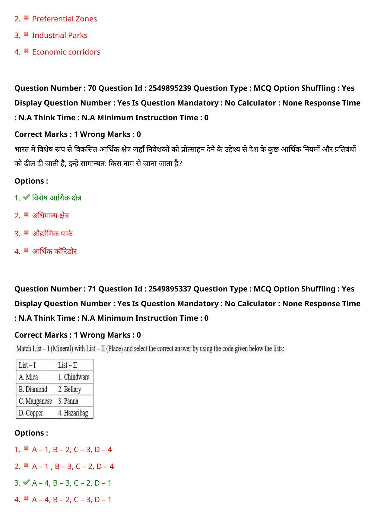 MP CPCT 30 July 2022 Question Paper Shift 2 - Page 63
