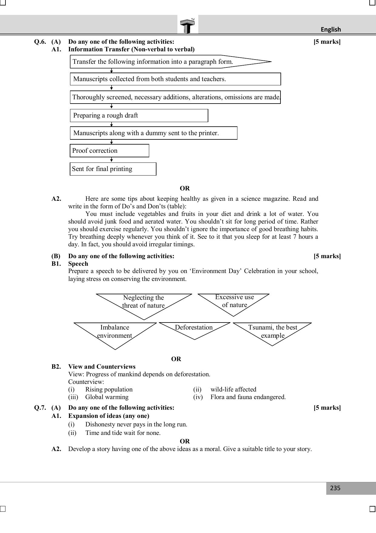 Maharashtra Board SSC March 2016-ENGLISH Question Paper - Page 8