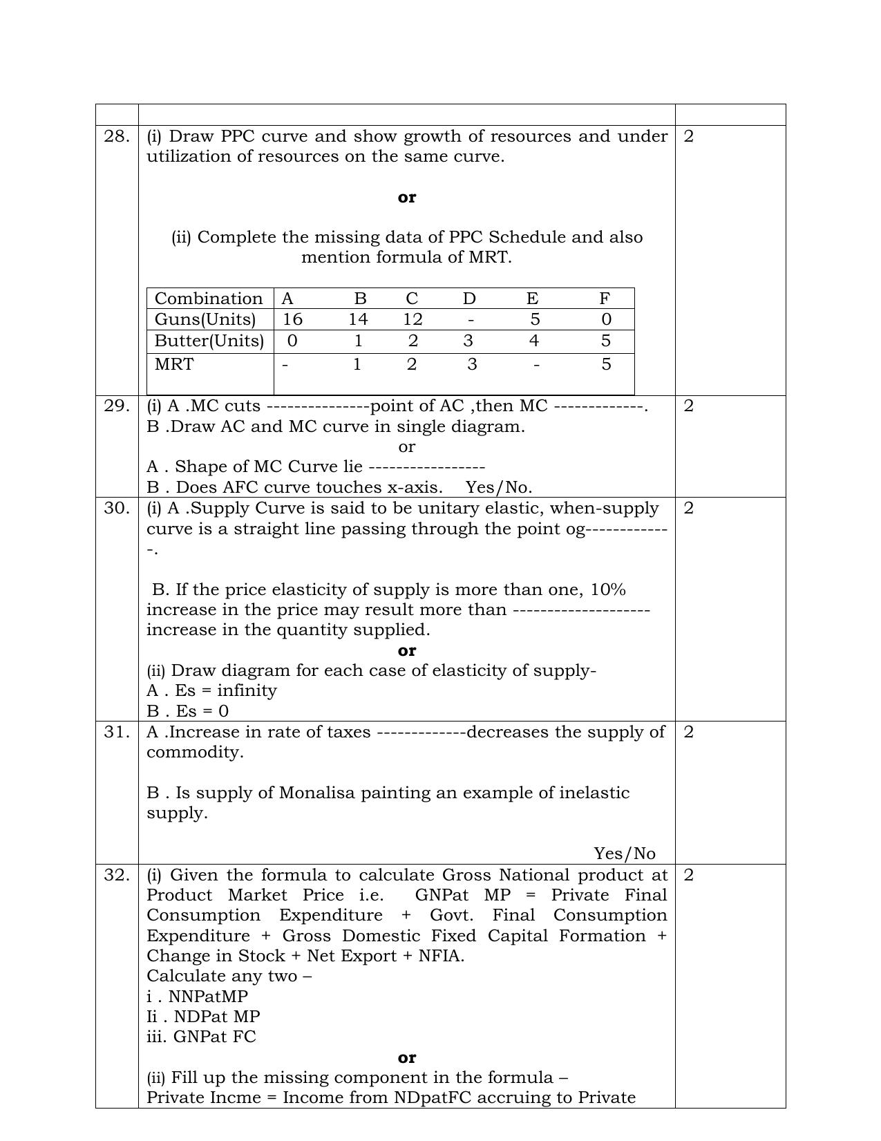 NIOS Class 12 Economics Sample Paper - Page 7