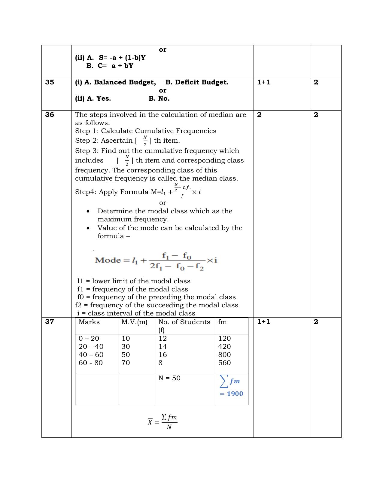 NIOS Class 12 Economics Sample Paper - Page 14