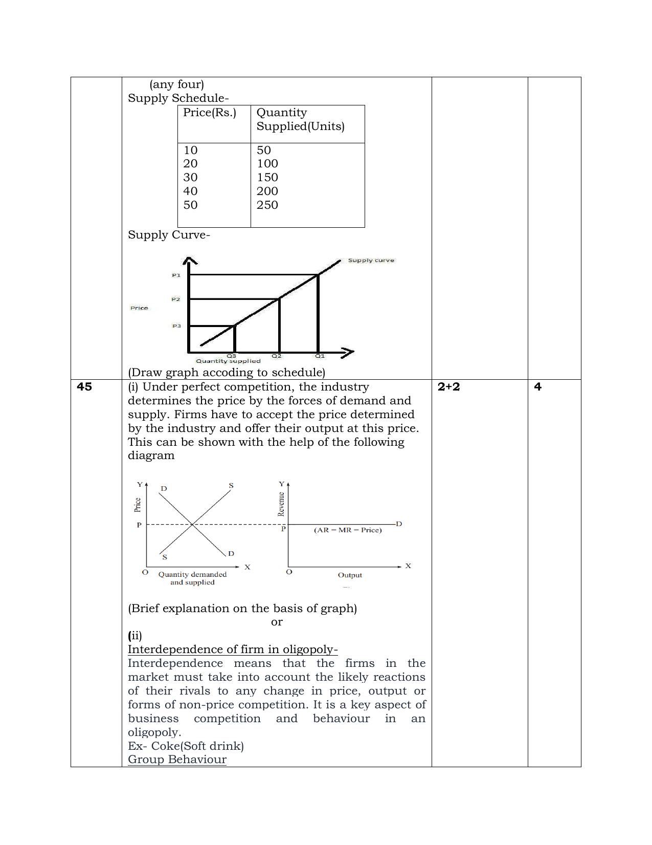 NIOS Class 12 Economics Sample Paper - Page 18