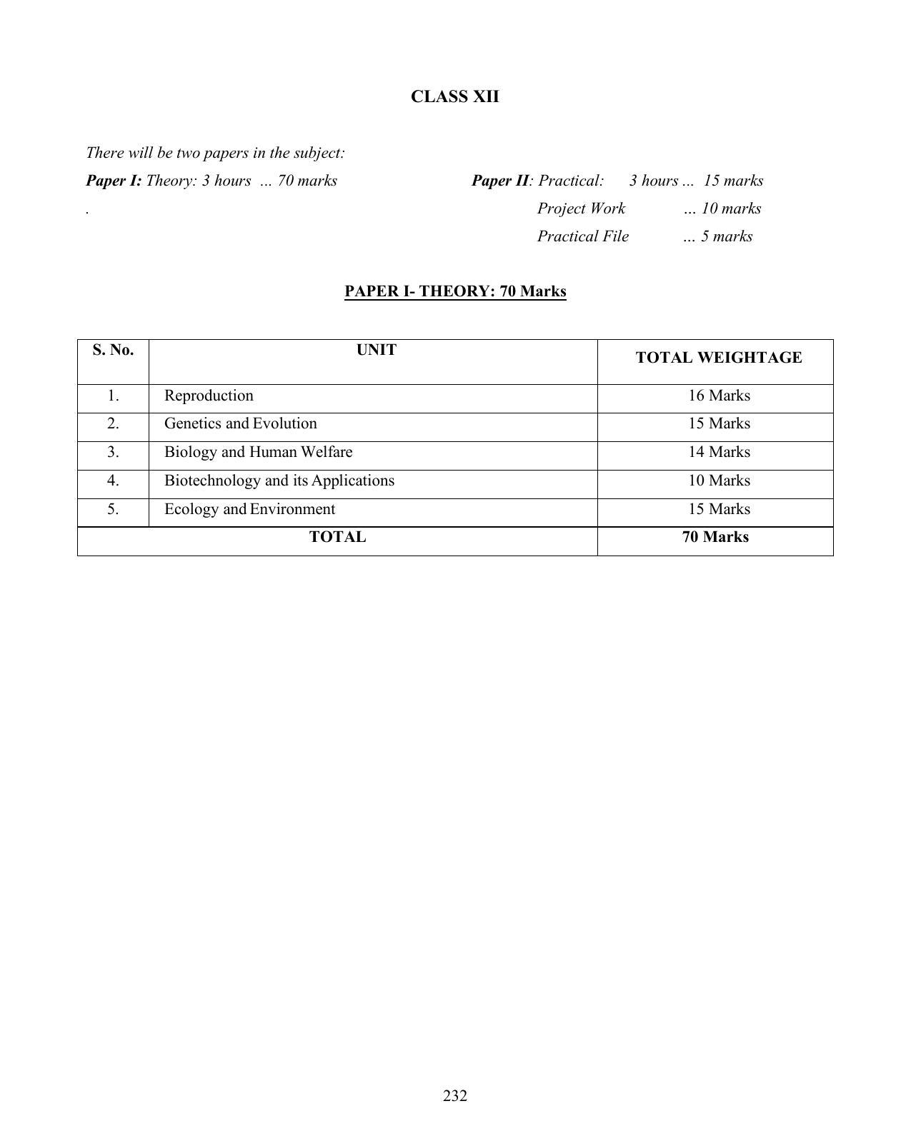 ISC Class XI & XII Biology Syllabus - Page 11
