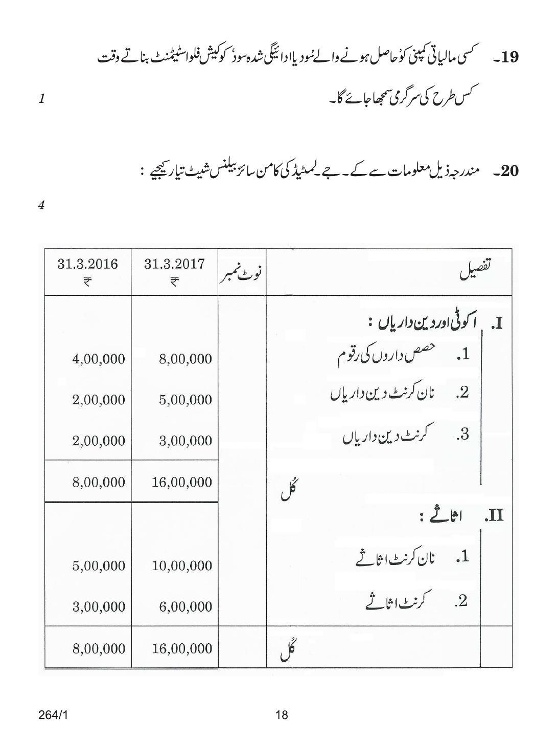 CBSE Class 12 264-1 ACCOUNTANCY URDU VERSION 2018 Question Paper - Page 18