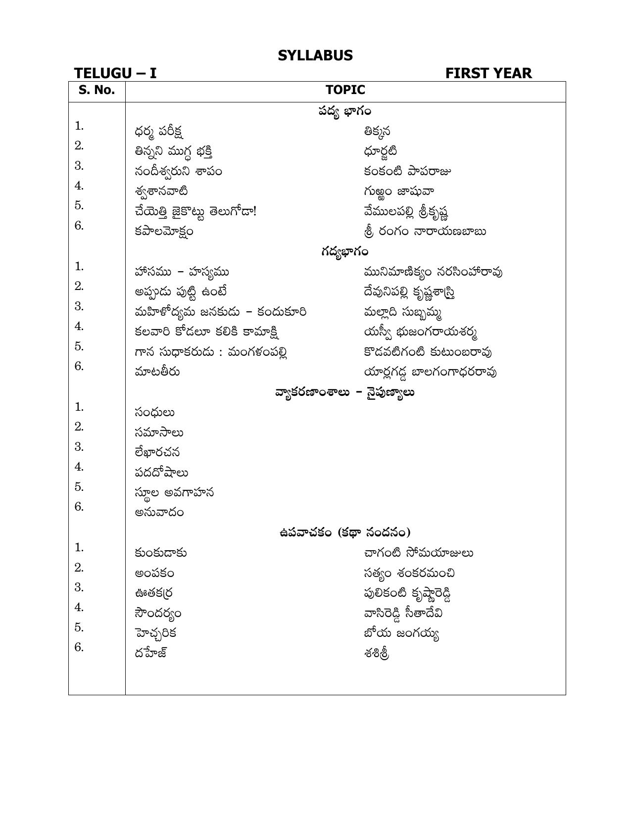 AP Board (APBIE) Class 11 All Languages (Intermediate I Year) Syllabus - Page 2