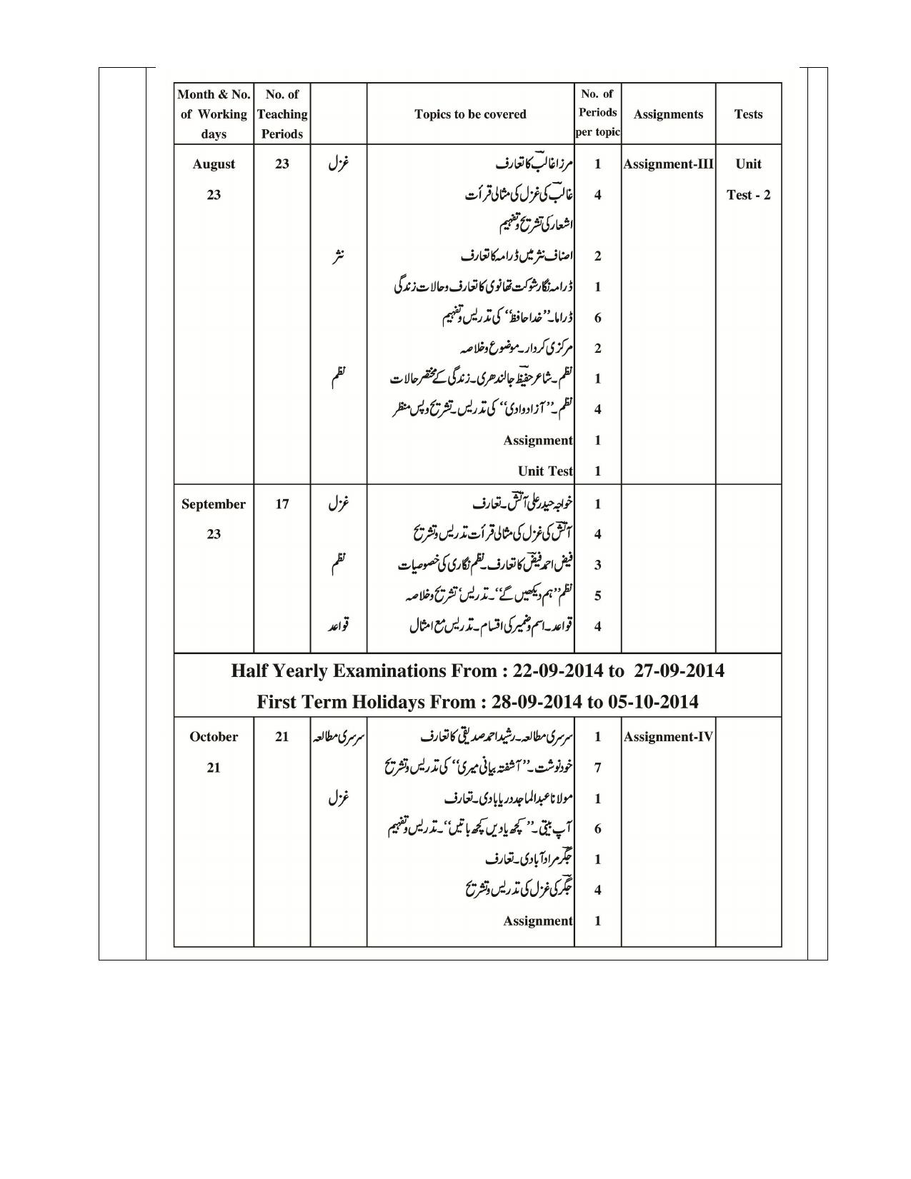 AP Board (APBIE) Class 11 All Languages (Intermediate I Year) Syllabus - Page 5