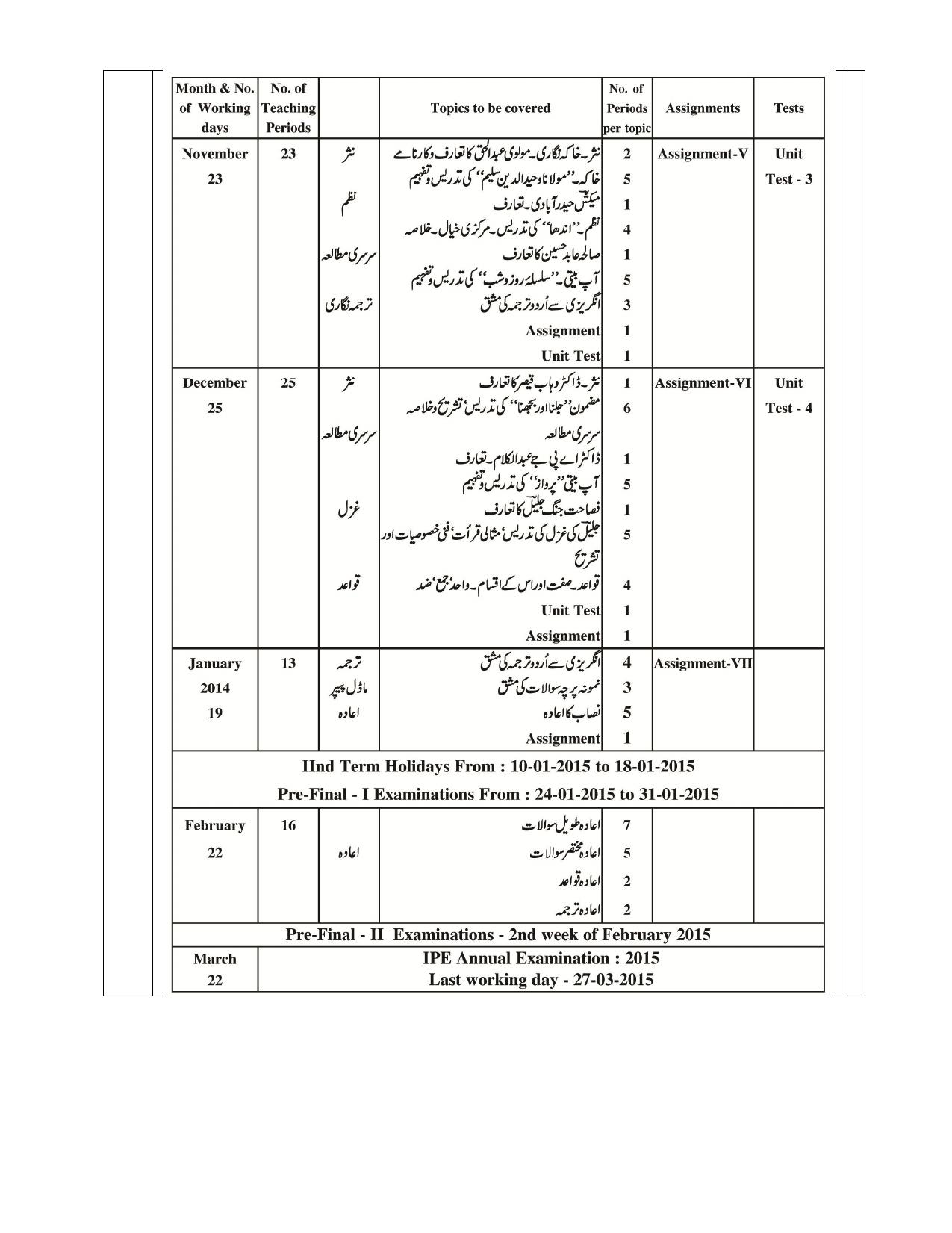 AP Board (APBIE) Class 11 All Languages (Intermediate I Year) Syllabus - Page 6