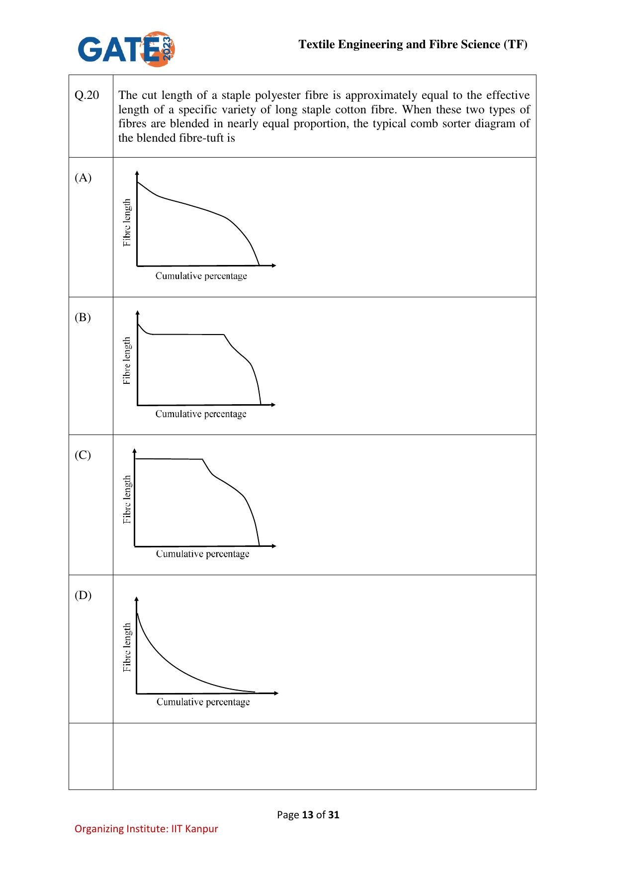 GATE 2023 Textile Engineering and Fibre Science (TF) Question Paper - Page 13