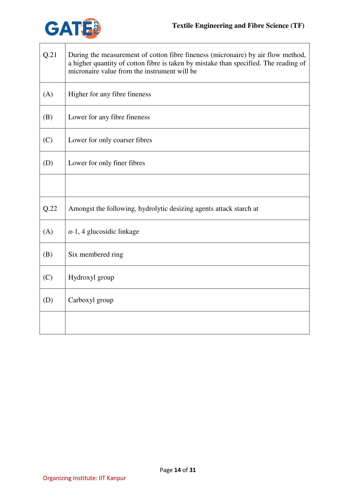 GATE 2023 Textile Engineering and Fibre Science (TF) Question Paper - Page 14