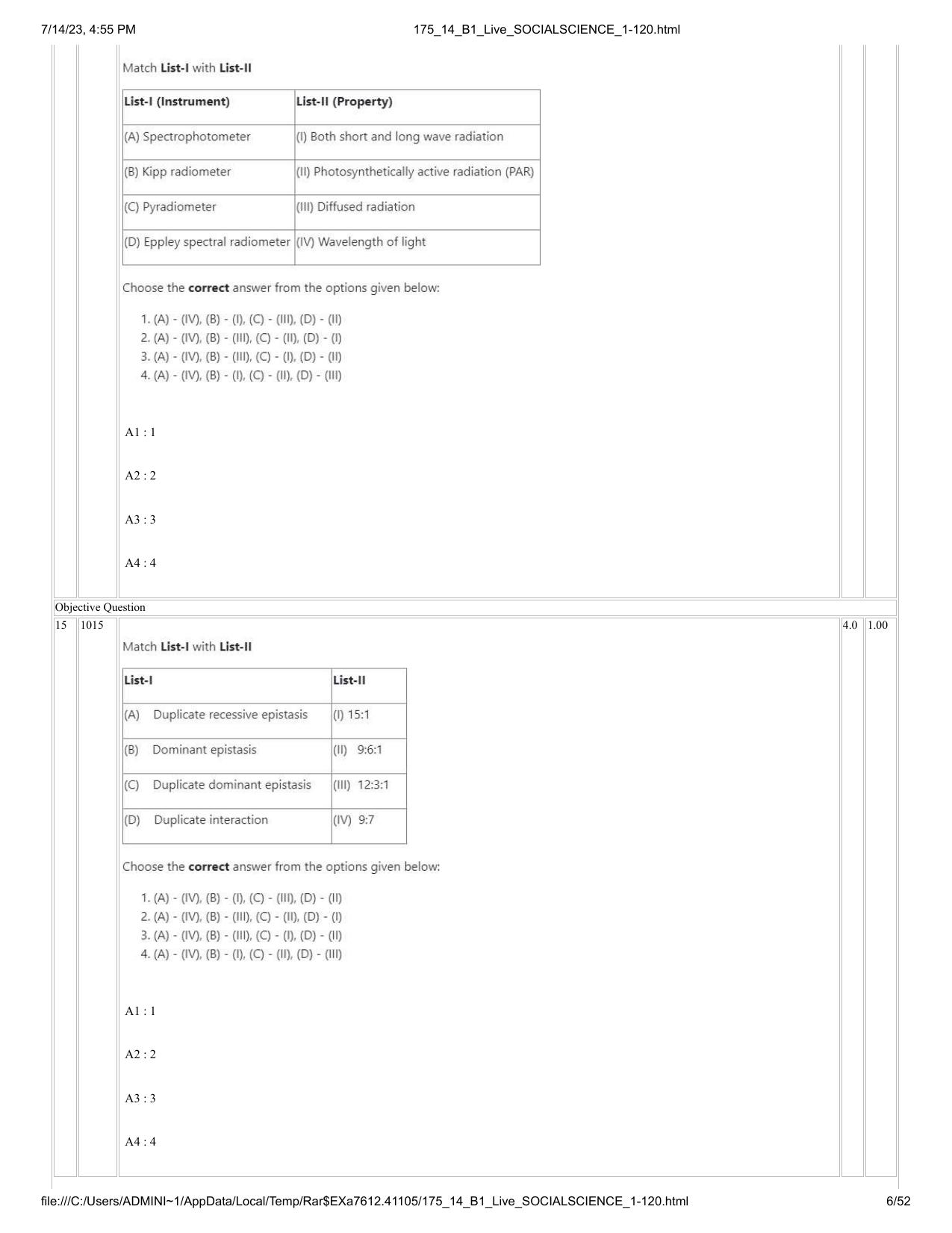 ICAR AIEEA PG 2023 SOCIAL SCIENCES Question Paper- 14 July 2023 - Page 6