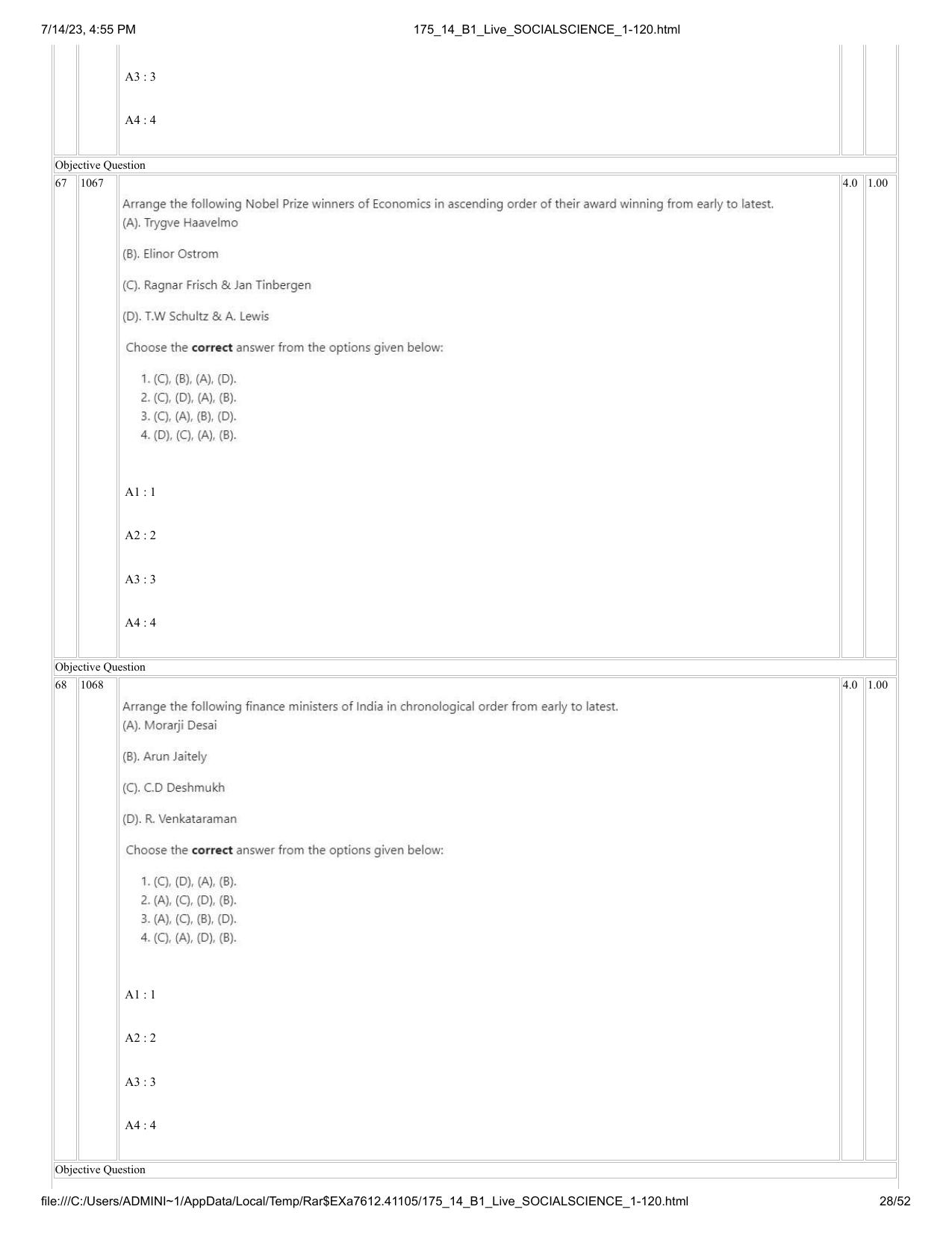 ICAR AIEEA PG 2023 SOCIAL SCIENCES Question Paper- 14 July 2023 - Page 28