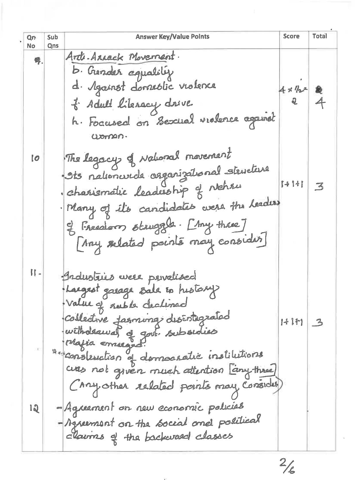 Kerala Plus Two 2019 Political Science Answer Key - Page 2