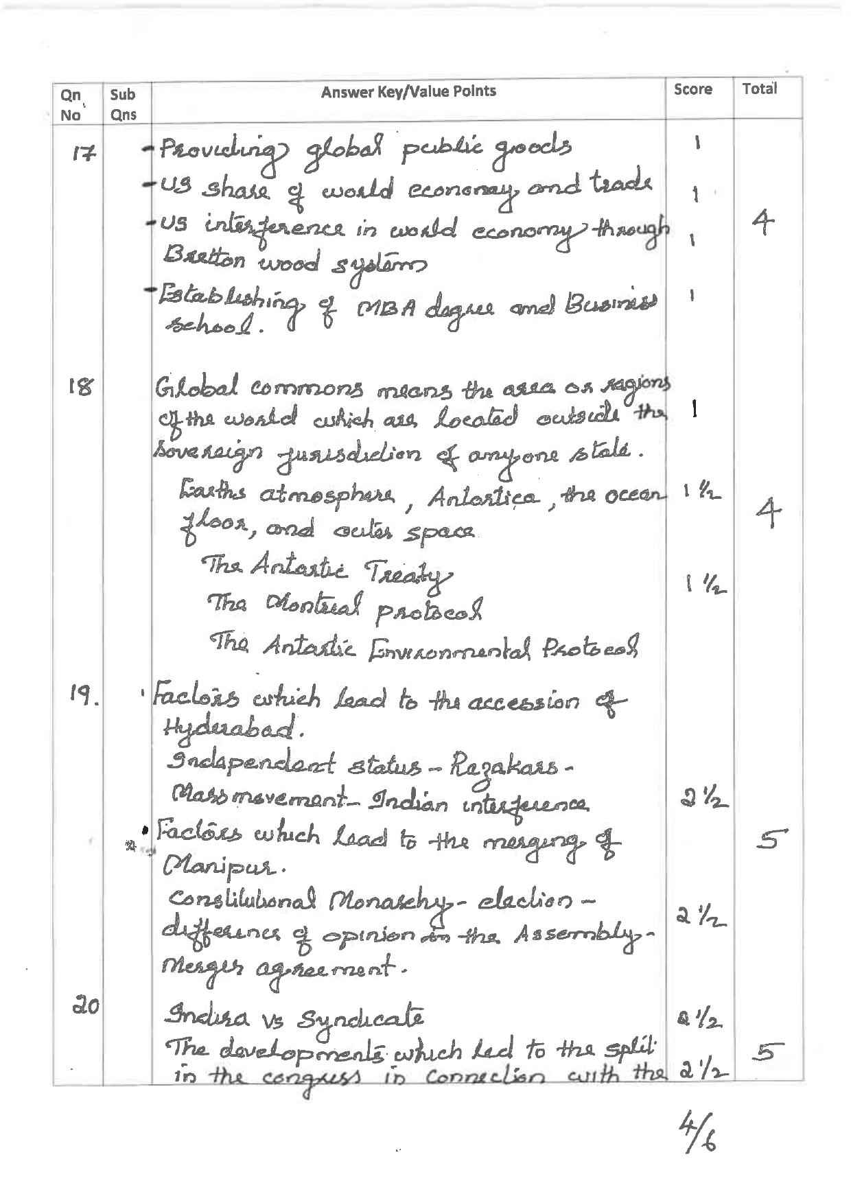 Kerala Plus Two 2019 Political Science Answer Key - Page 4