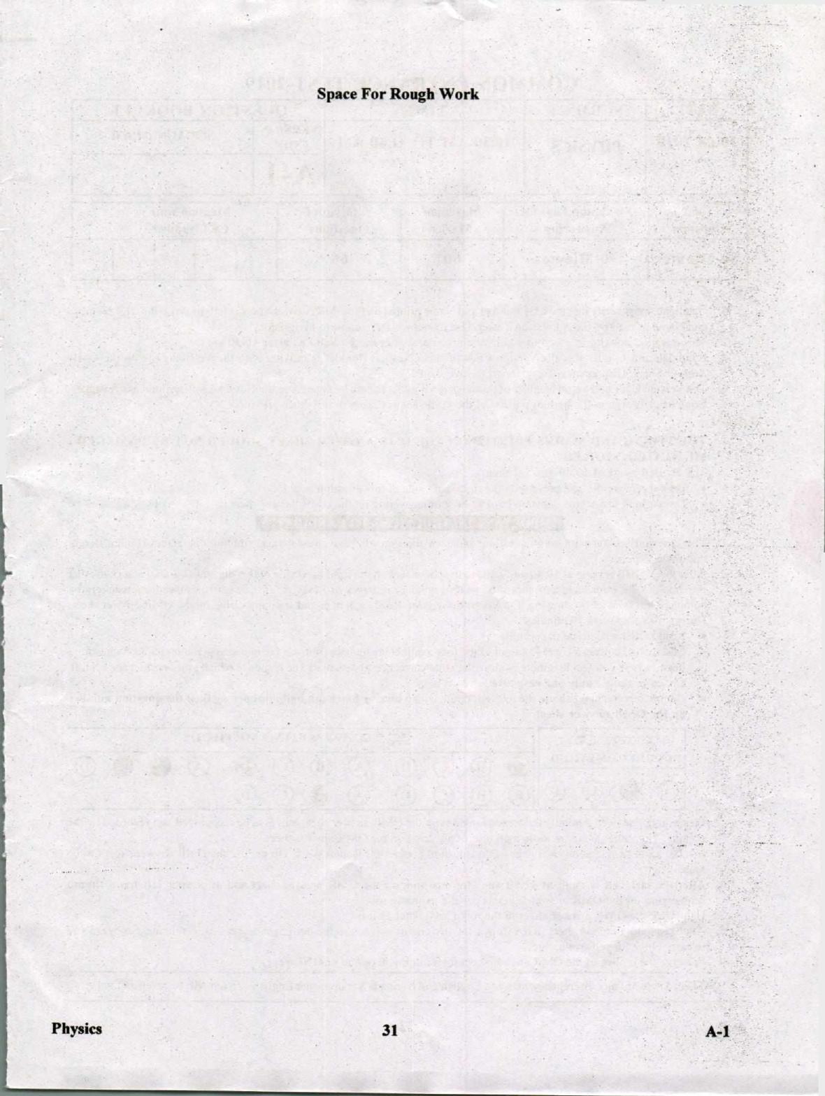 KCET Physics 2019 Question Papers - Page 31