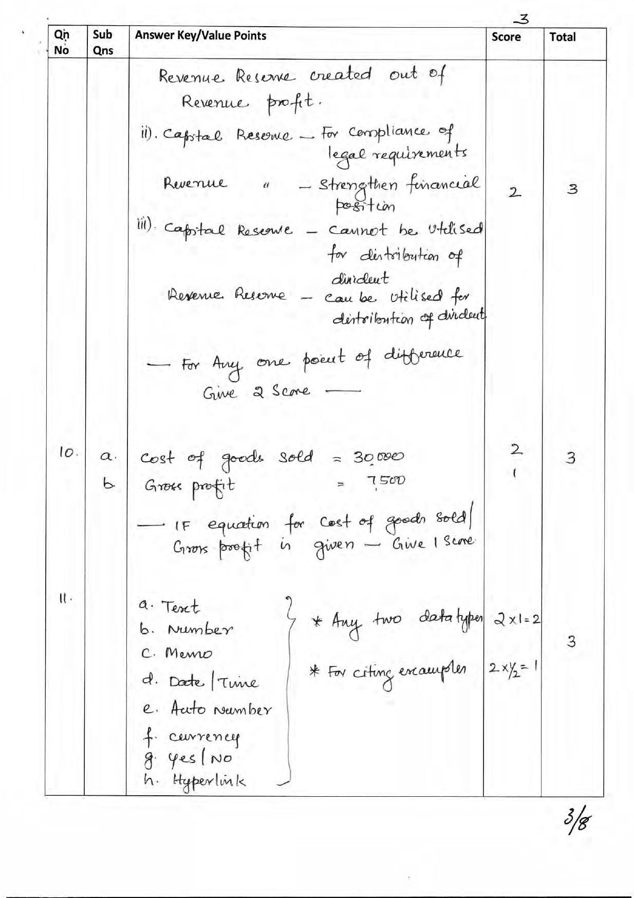 Kerala Plus Two 2017 Accountancy CA  Answer key - Page 3