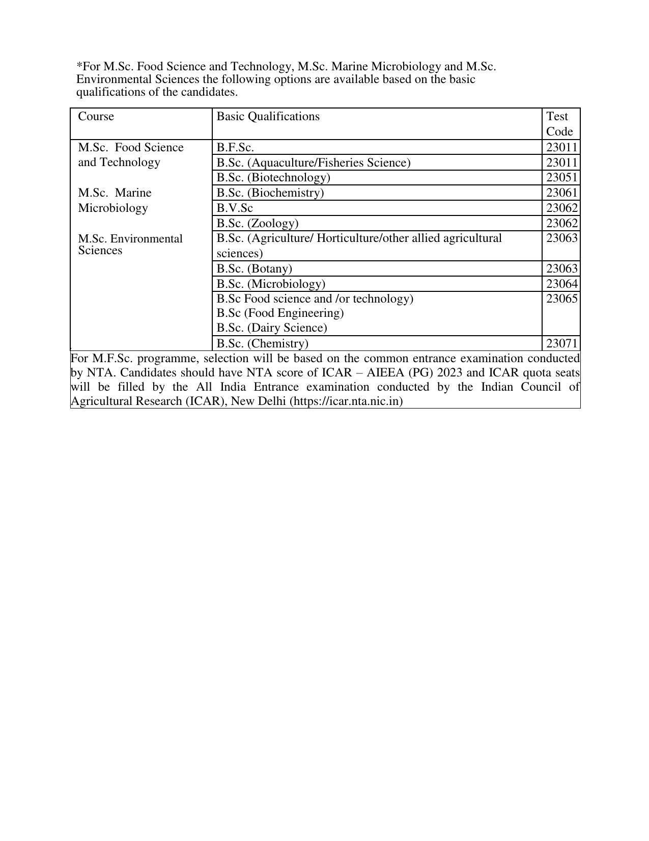 KUFOS Syllabus  - Page 2