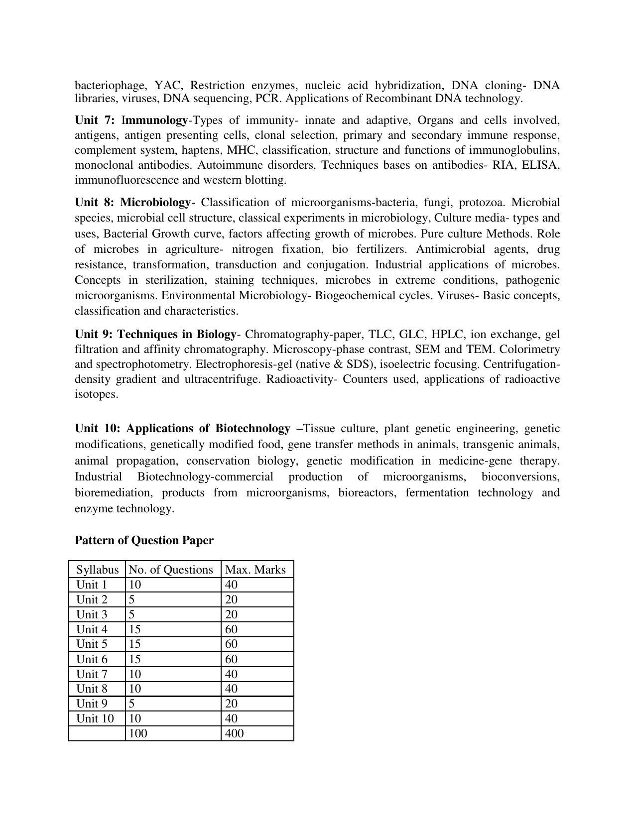 KUFOS Syllabus  - Page 12