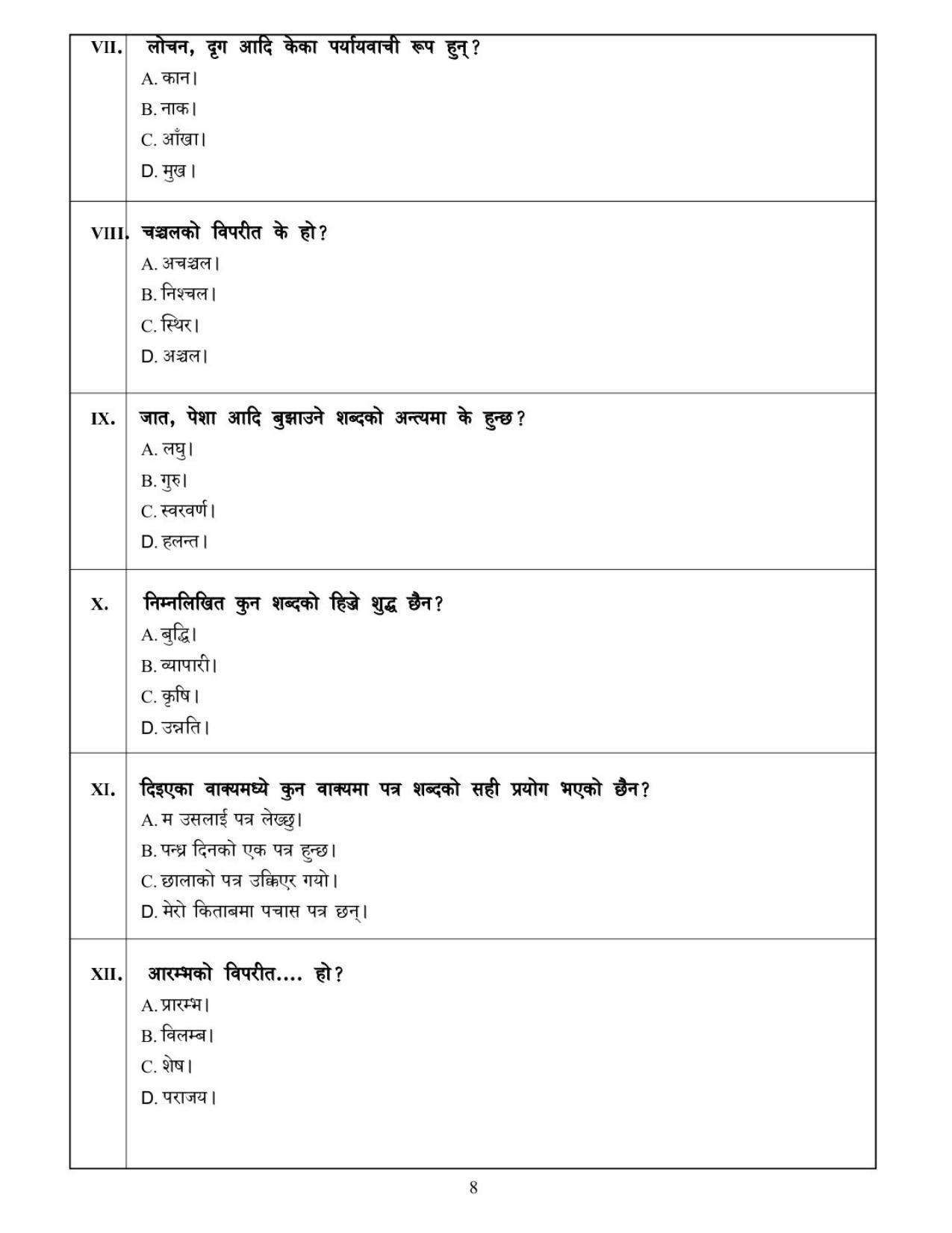 CBSE Class 10 Nepali Sample Papers 2023 - Page 8