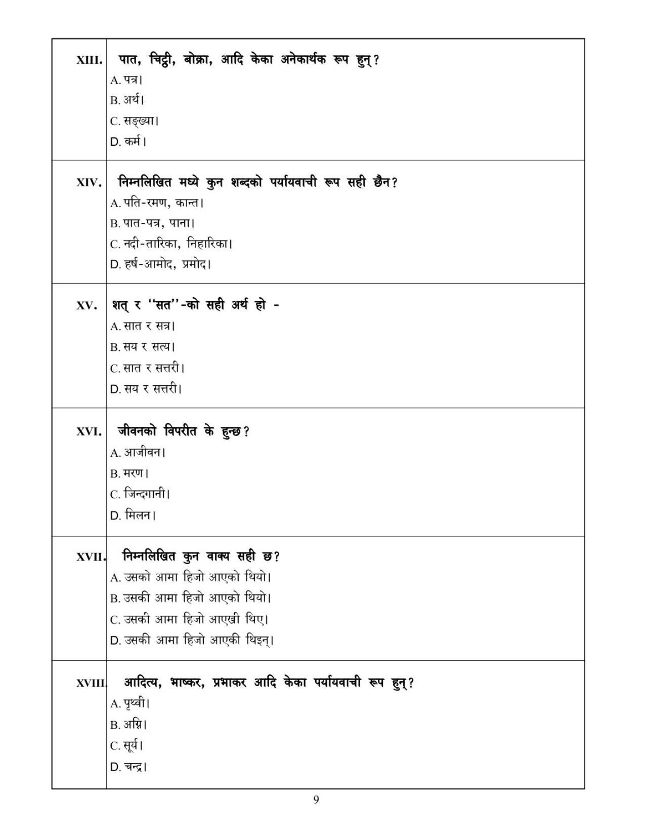 CBSE Class 10 Nepali Sample Papers 2023 - Page 9