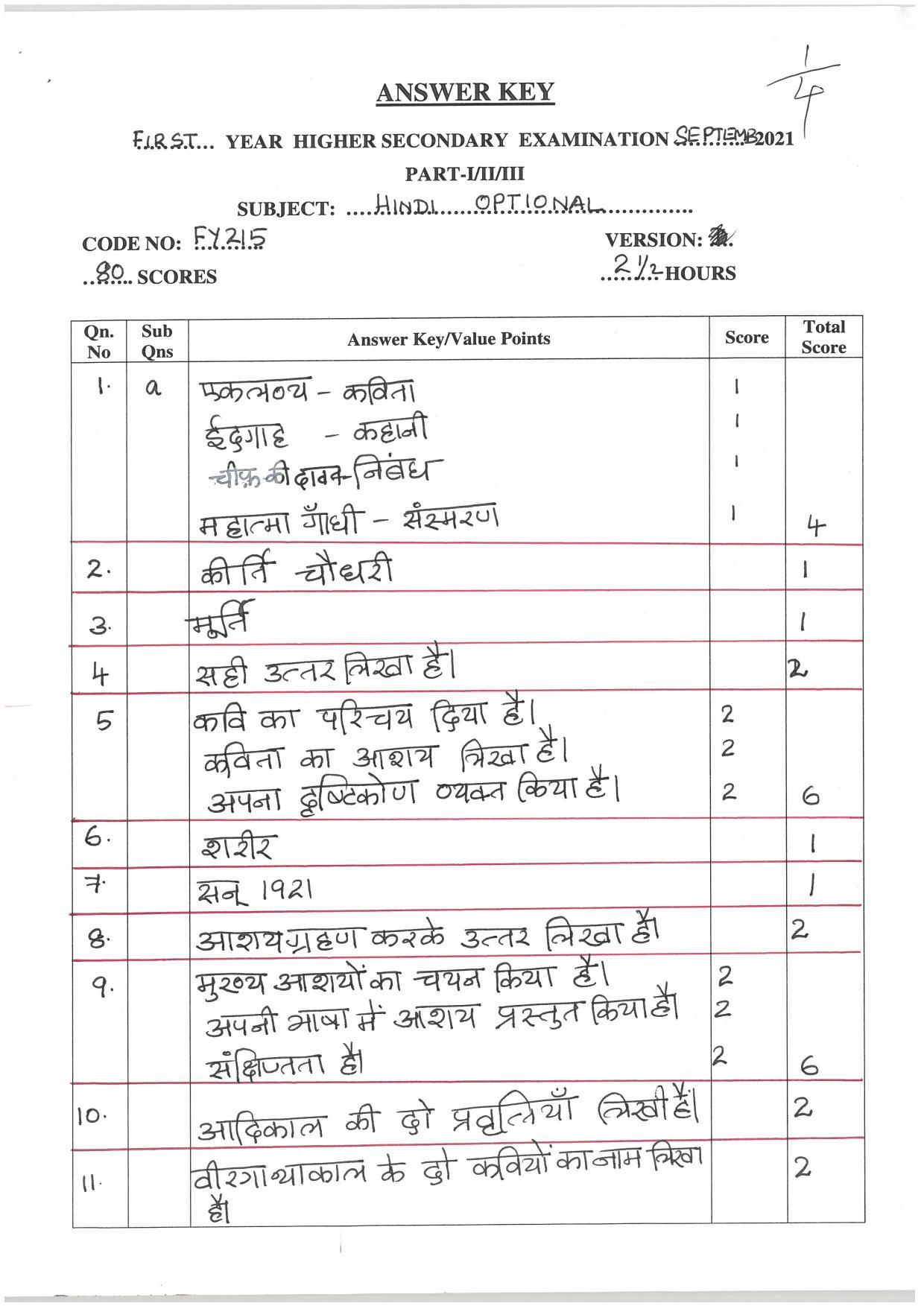 Kerala Plus One (Class 11th) Part-III Hindi-Optional Answer Key 2021 - Page 1