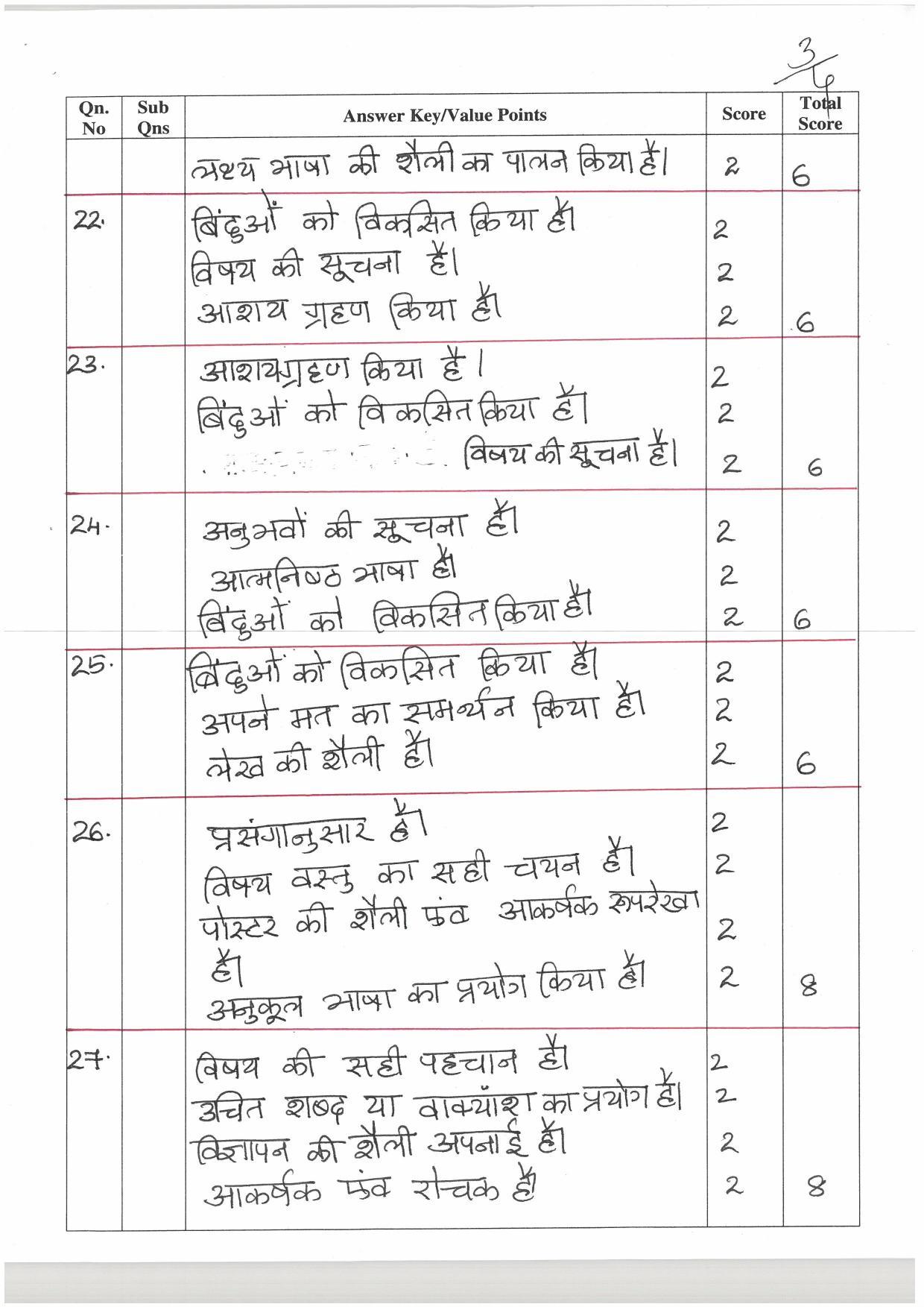 Kerala Plus One (Class 11th) Part-III Hindi-Optional Answer Key 2021 - Page 3